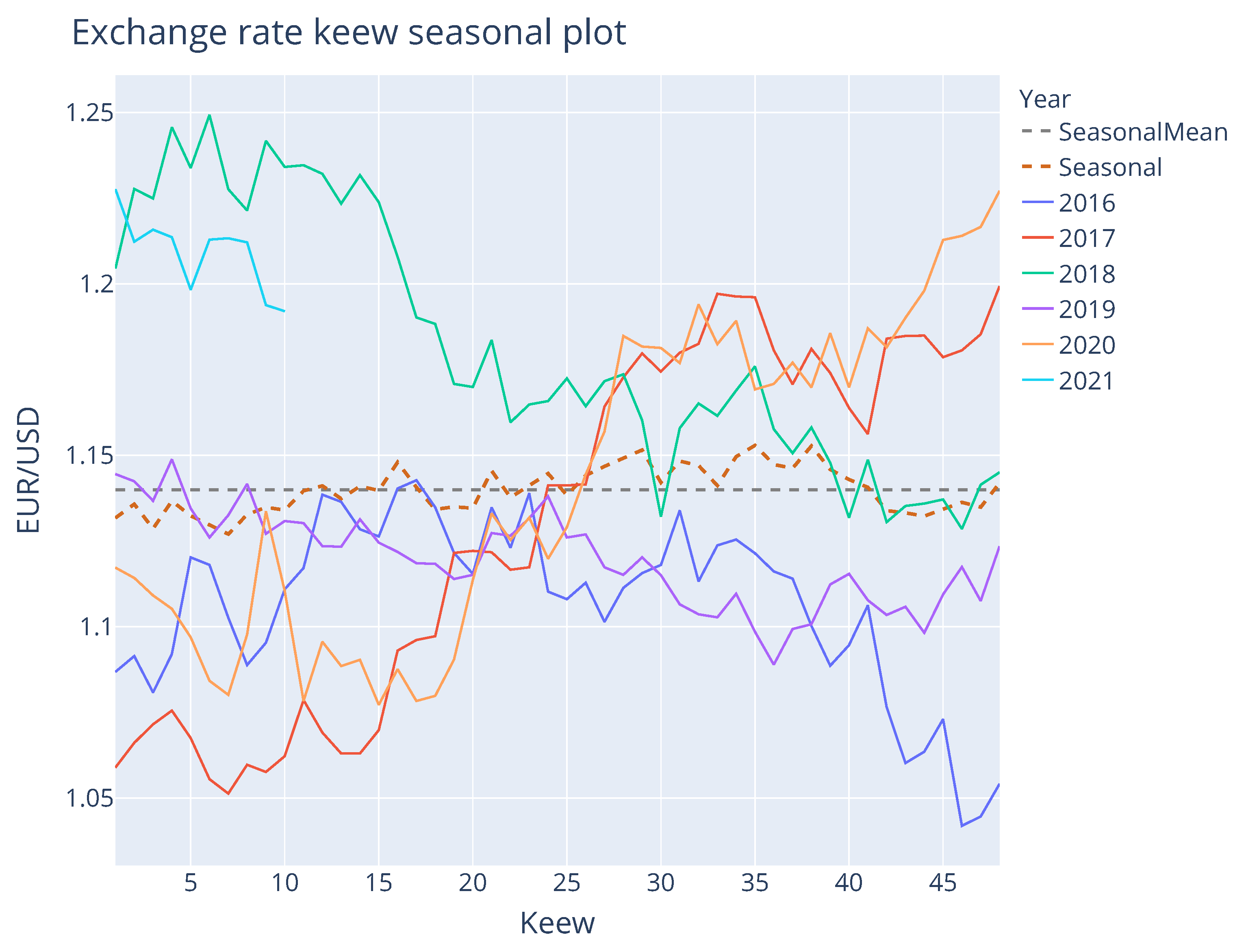 Engproc 05 00026 g004
