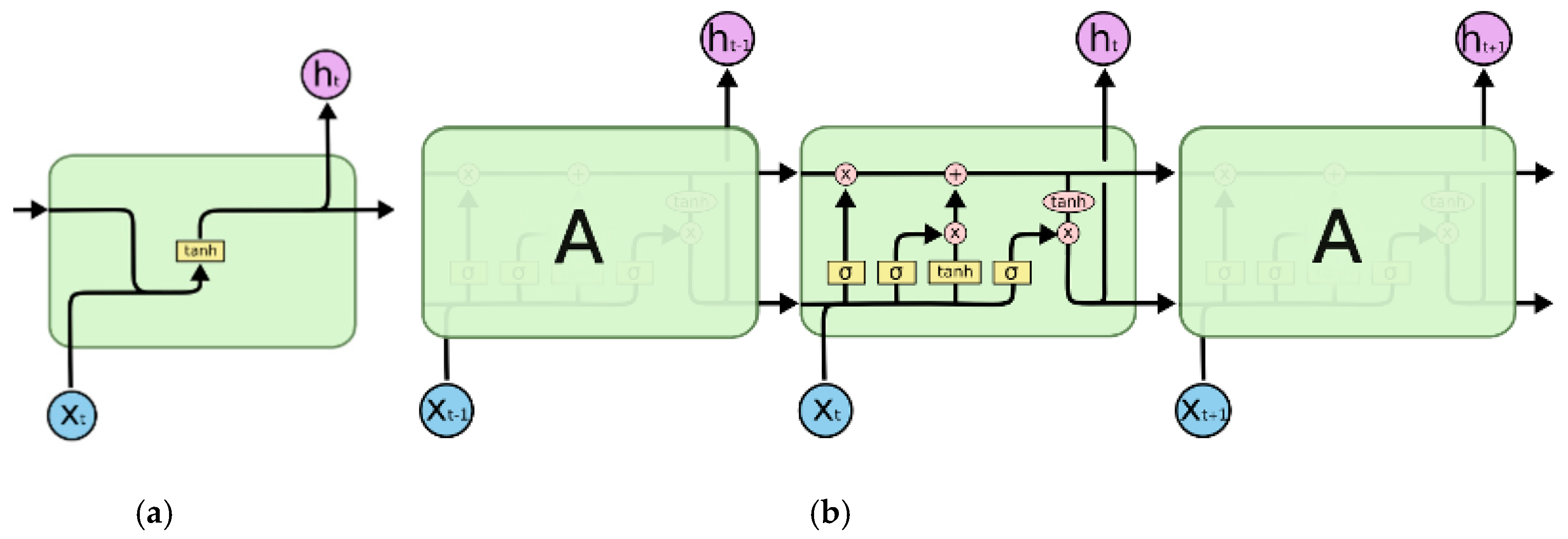 Engproc 05 00027 g002