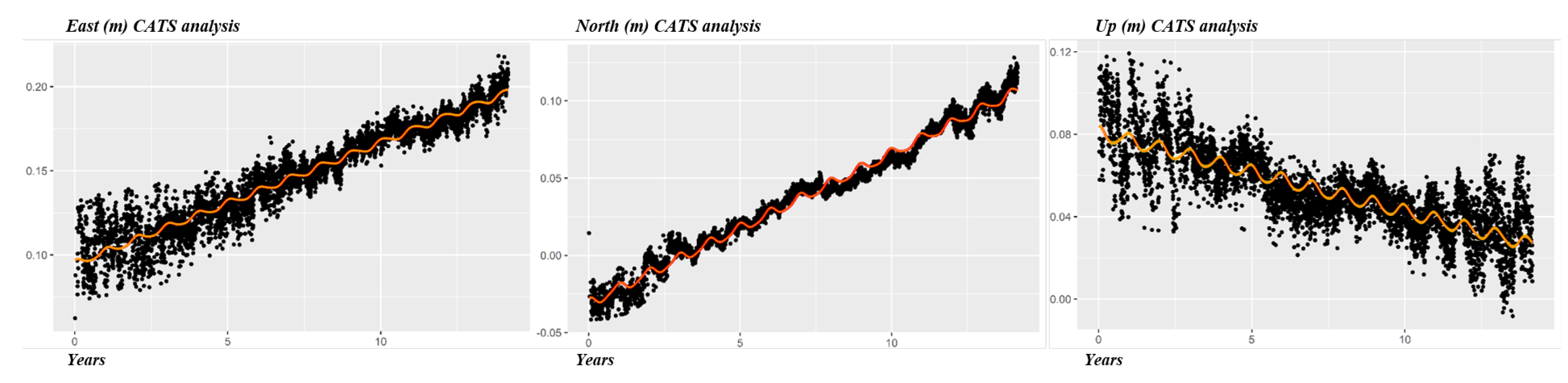 Engproc 05 00029 g003
