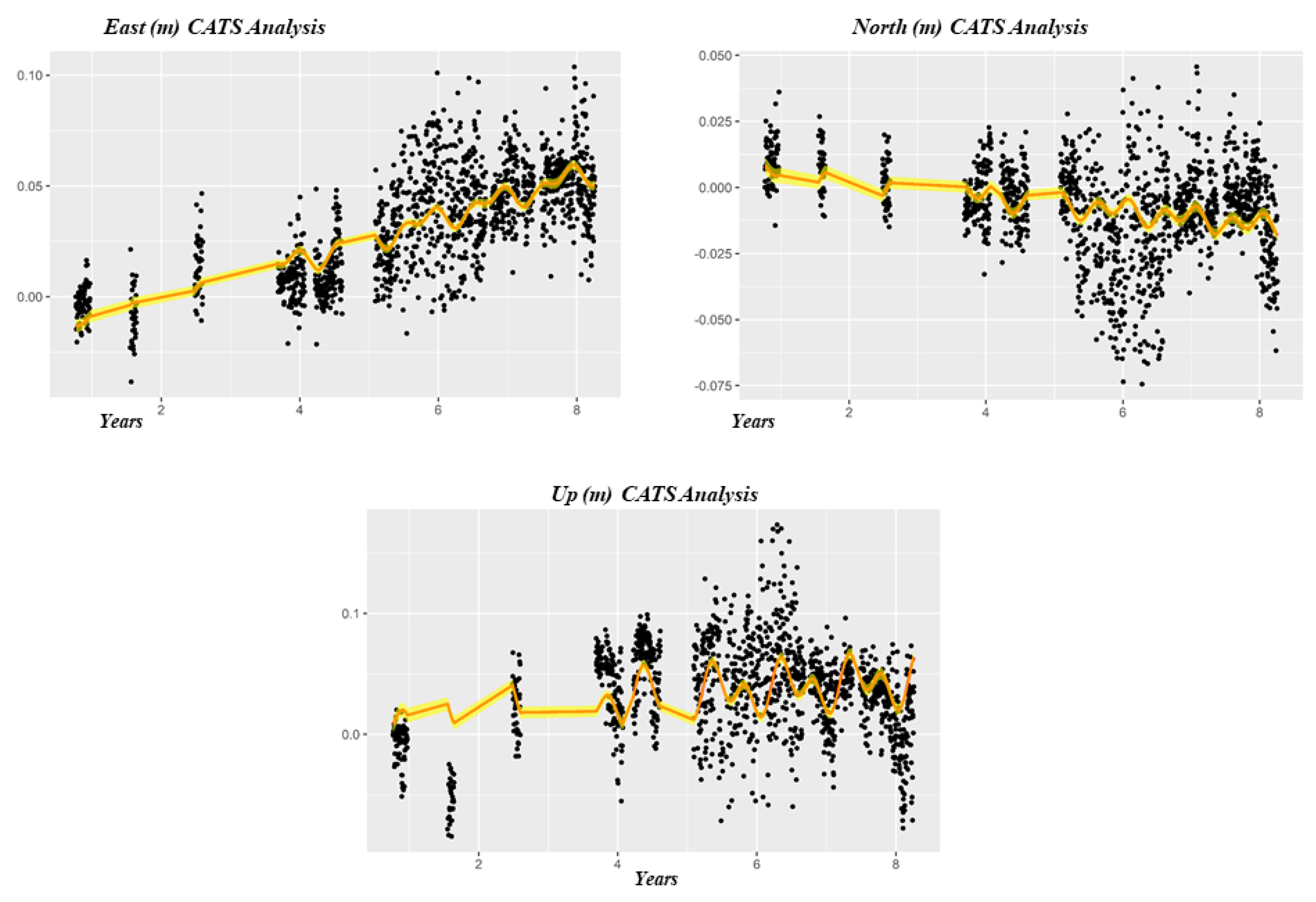 Engproc 05 00029 g005