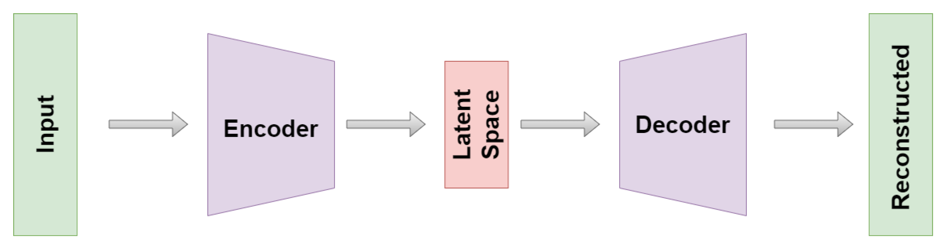 Engproc 05 00030 g001