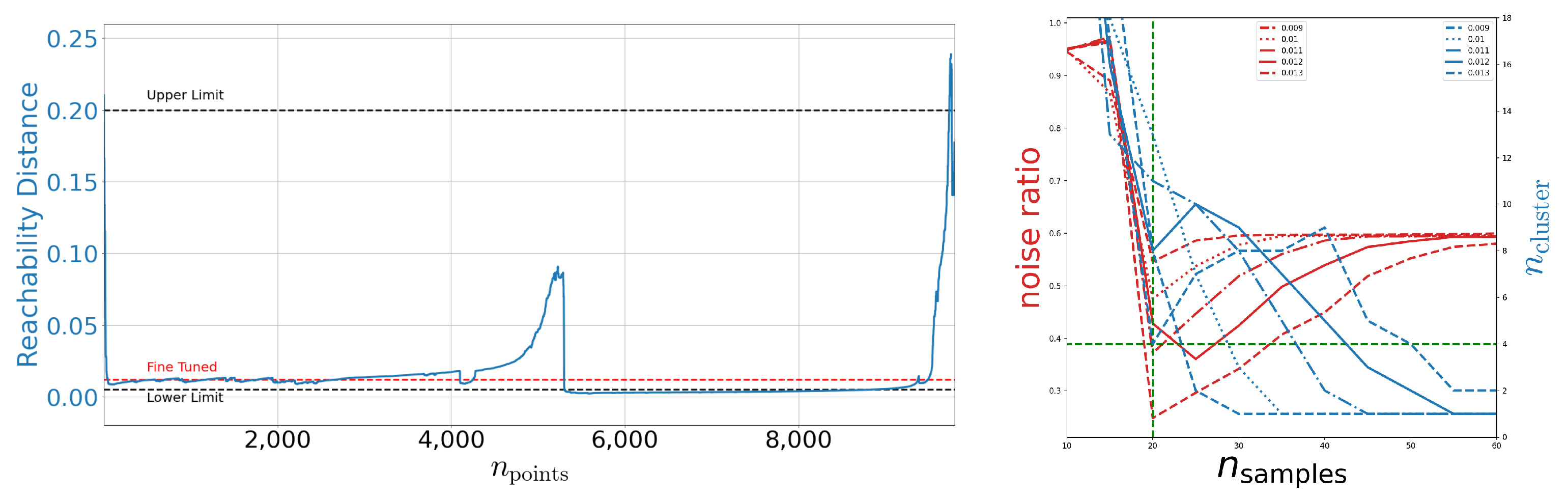 Engproc 05 00030 g006