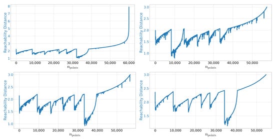 Engproc 05 00030 g0a1 550