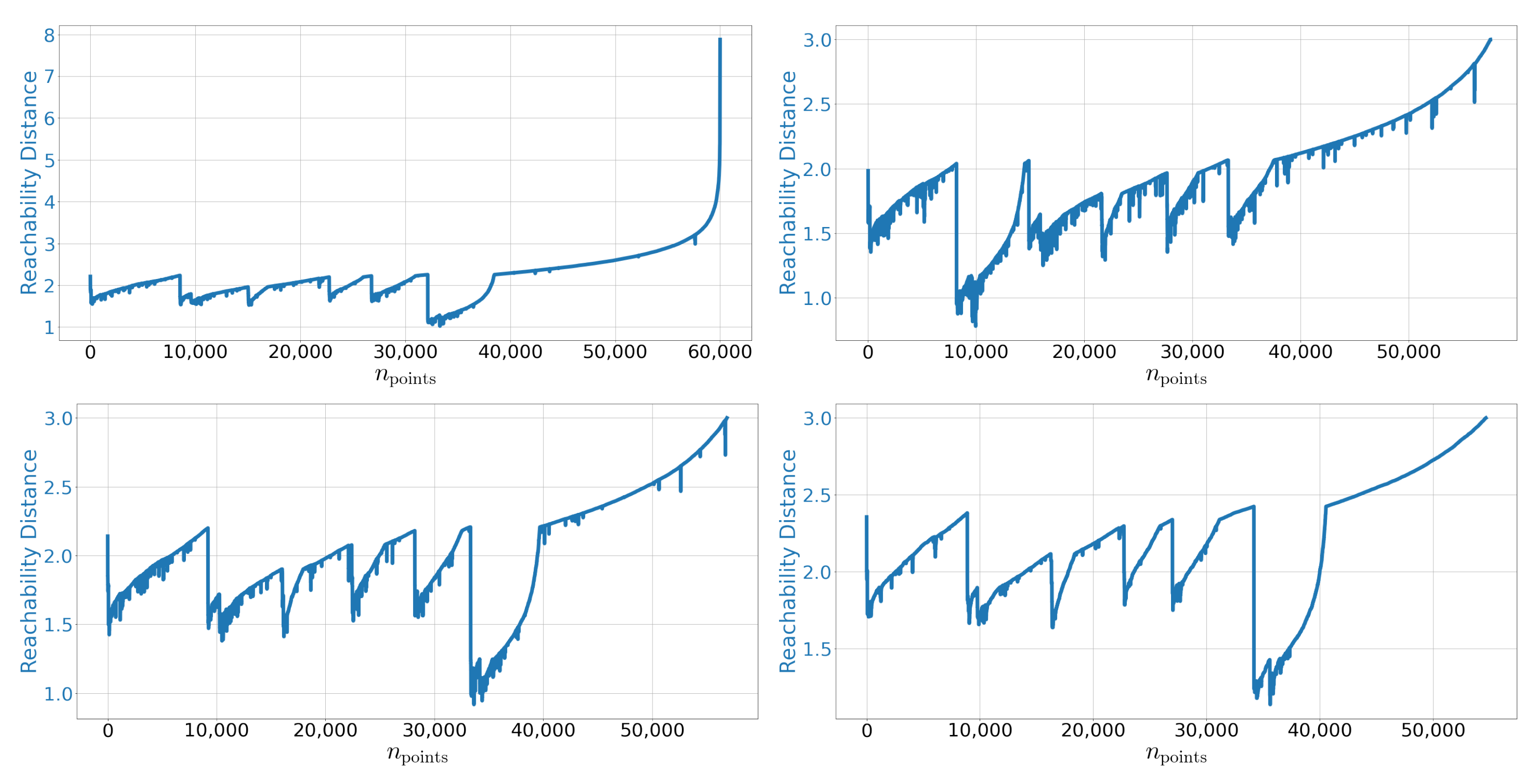 Engproc 05 00030 g0a1