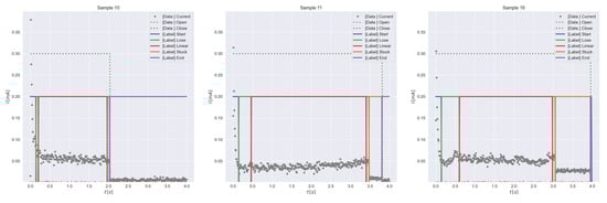 Engproc 05 00030 g0a6 550