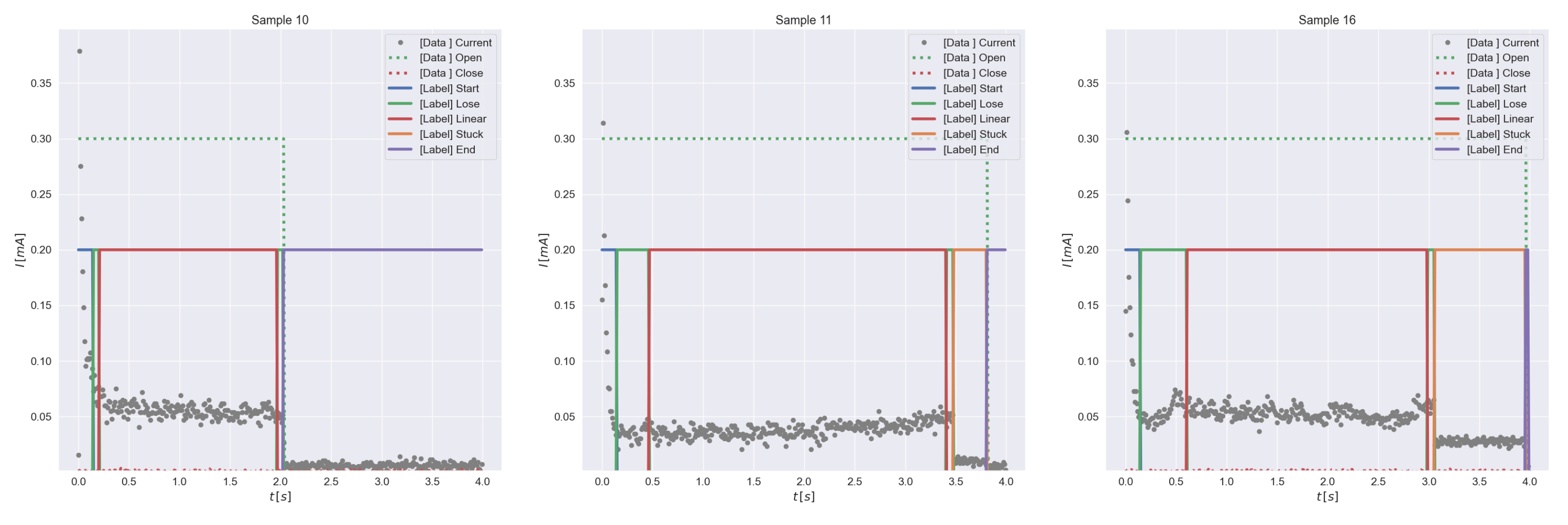 Engproc 05 00030 g0a6