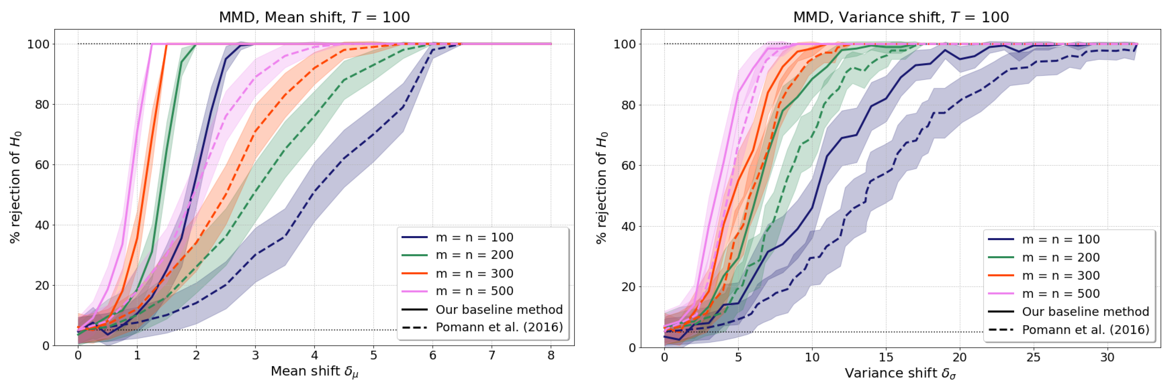 Engproc 05 00031 g001