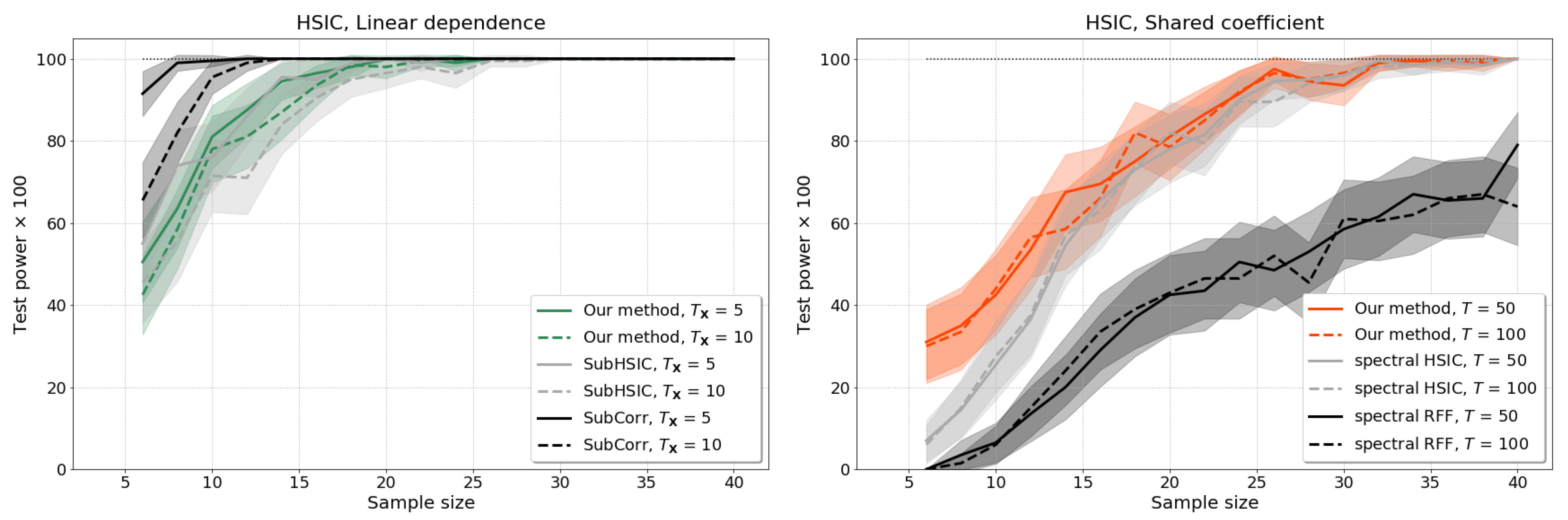 Engproc 05 00031 g003