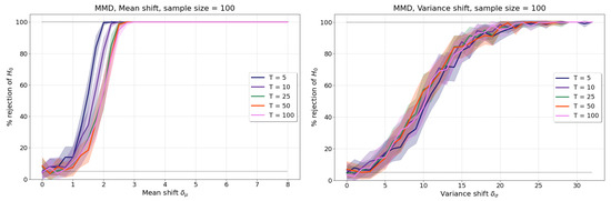 Engproc 05 00031 g0a1 550