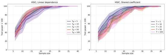 Engproc 05 00031 g0a2 550