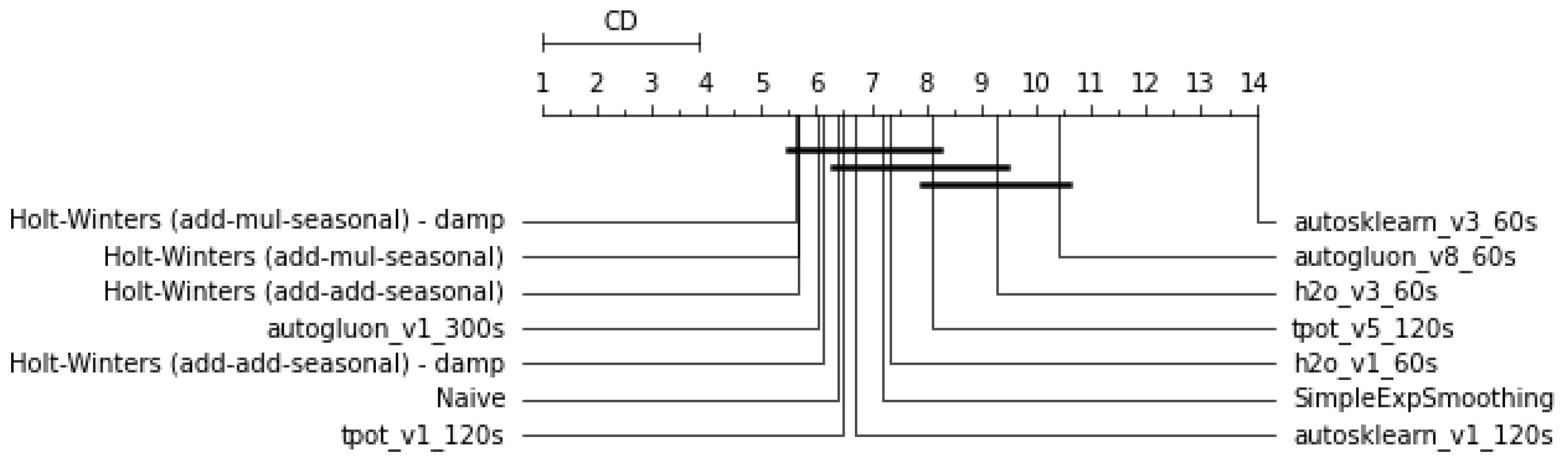 Engproc 05 00036 g002