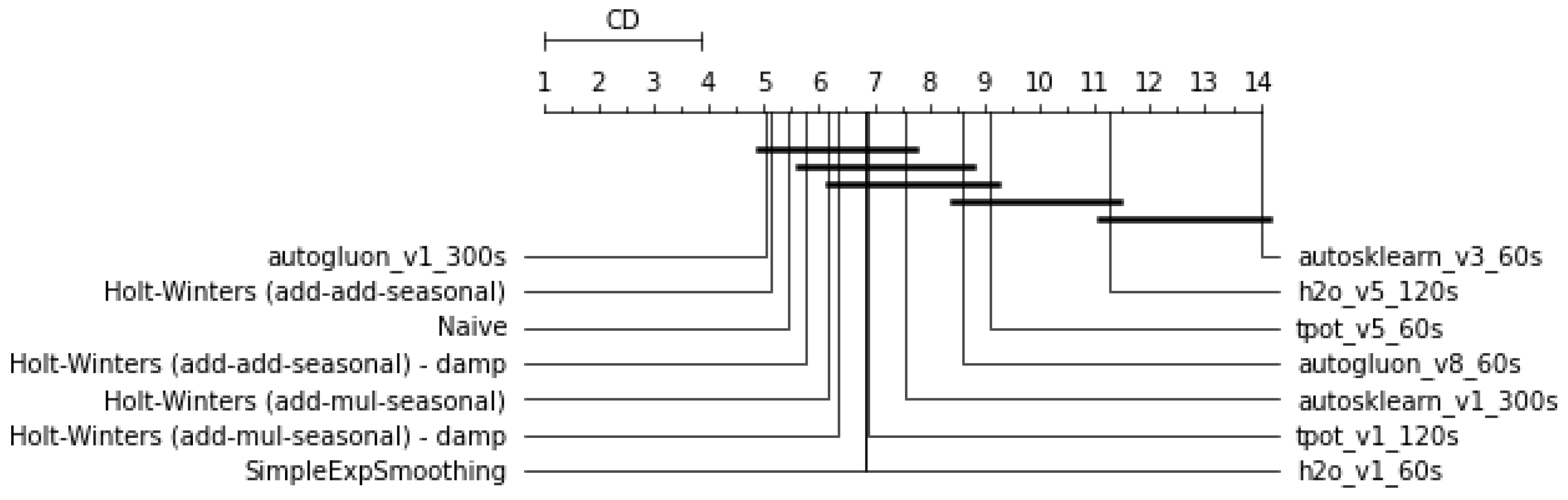 Engproc 05 00036 g003