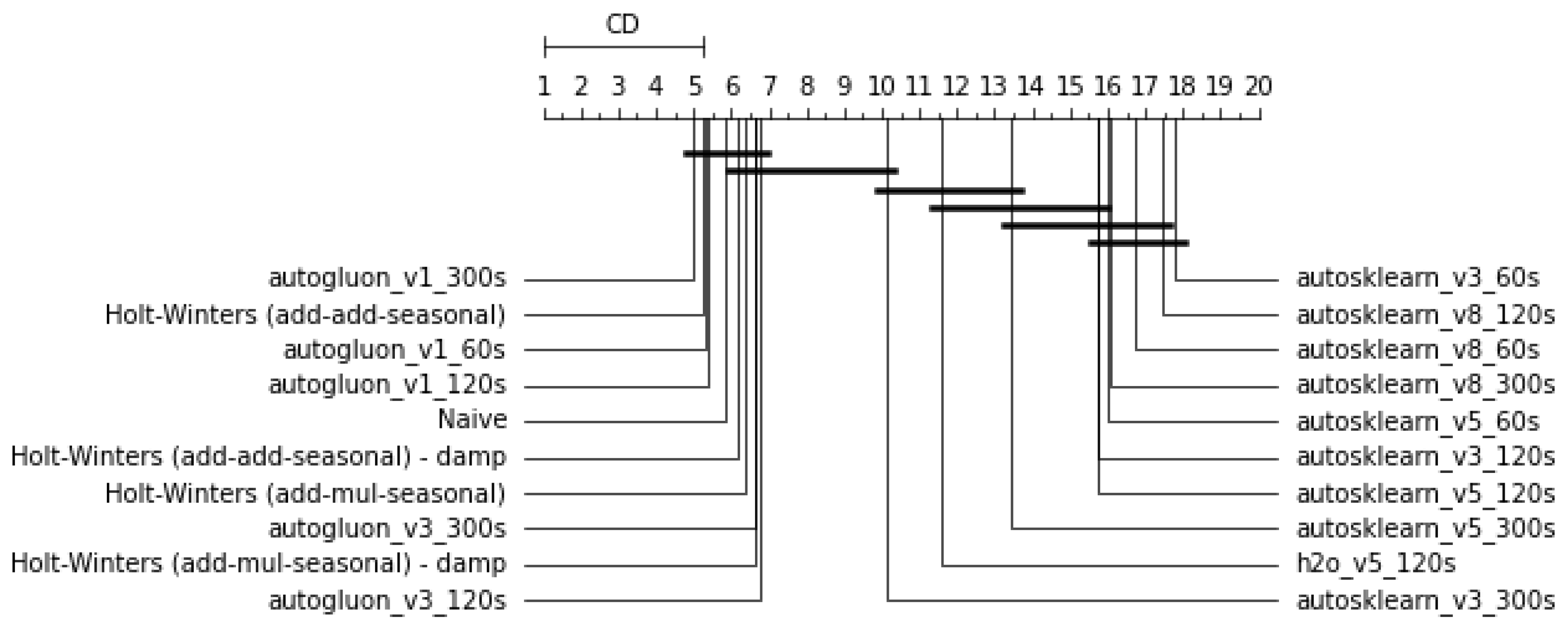 Engproc 05 00036 g004