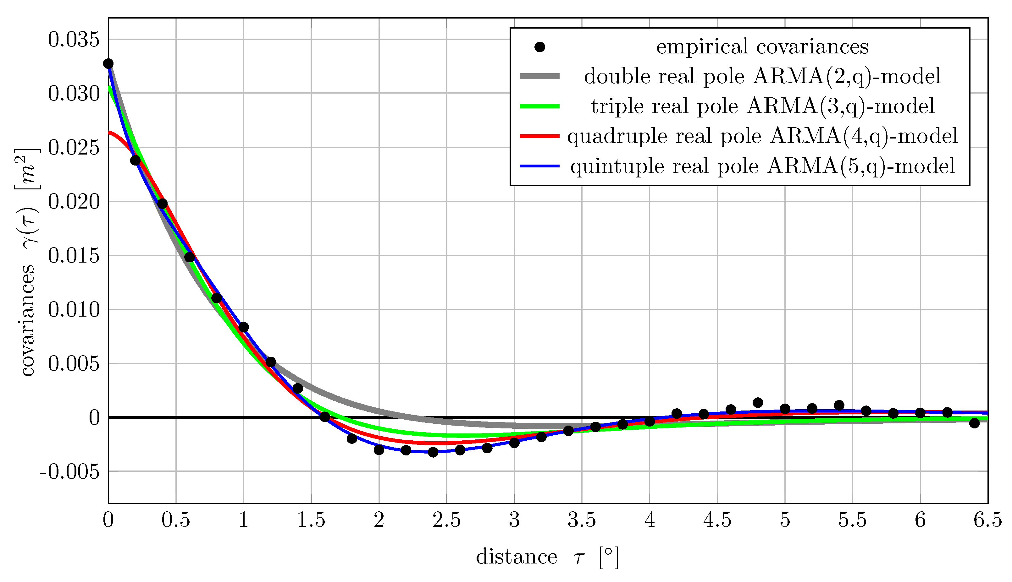 Engproc 05 00037 g003