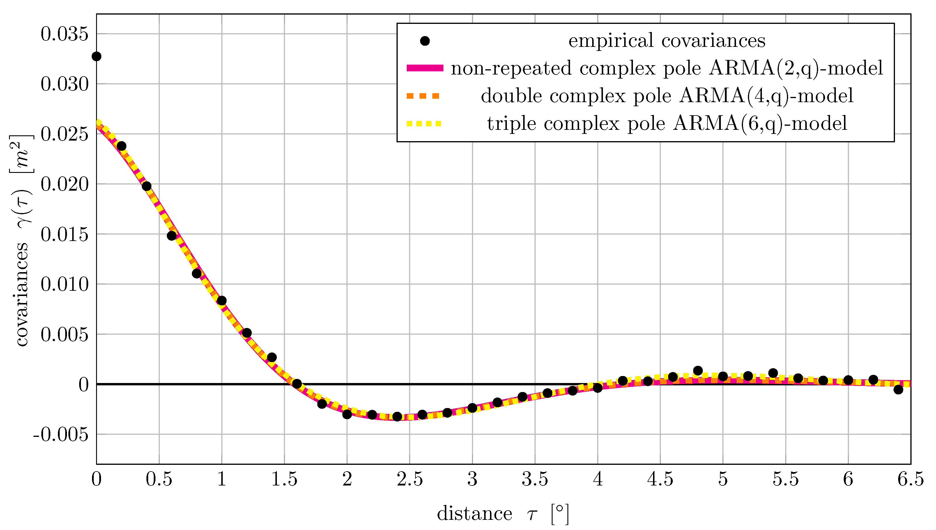 Engproc 05 00037 g004