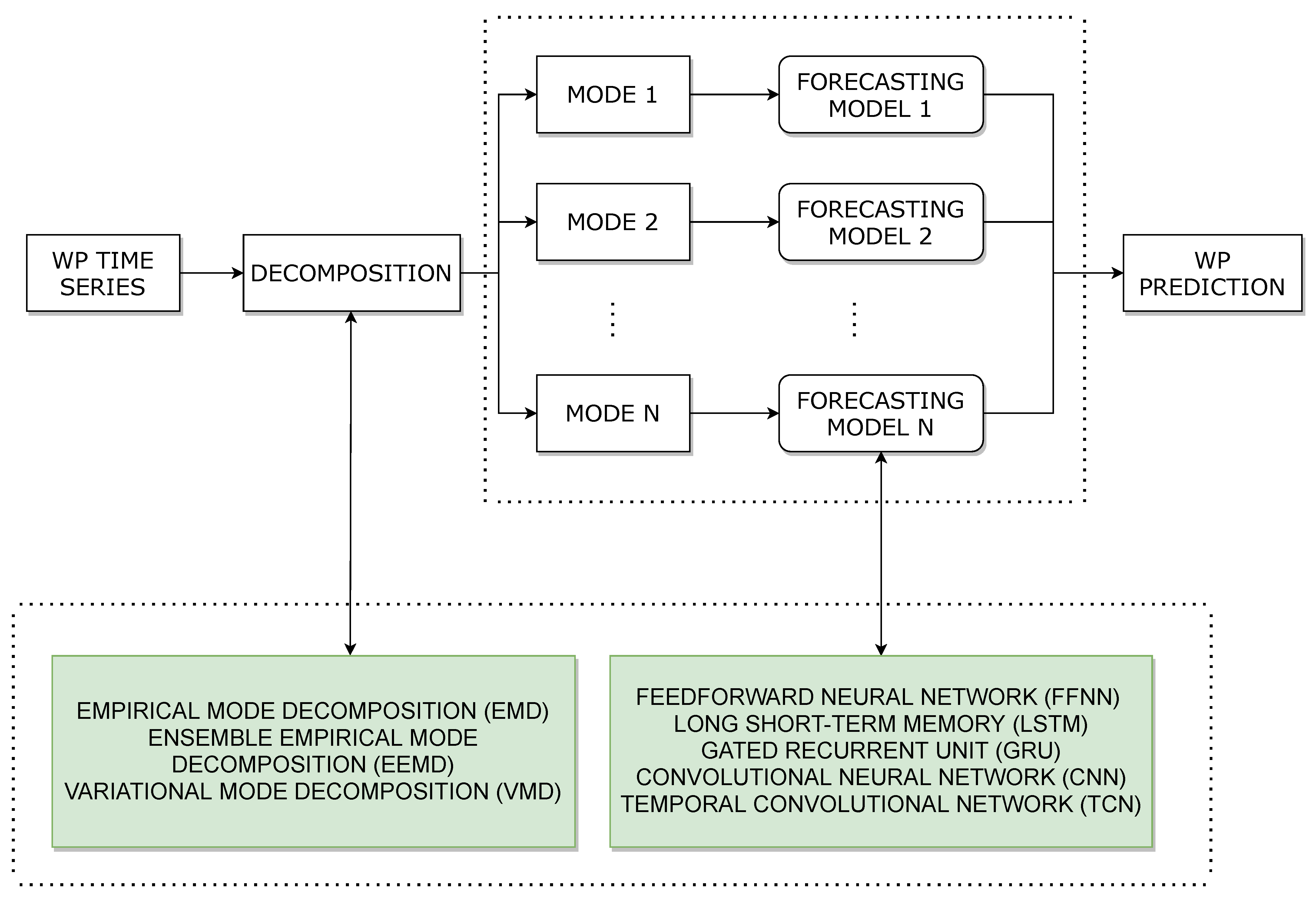 Engproc 05 00039 g001