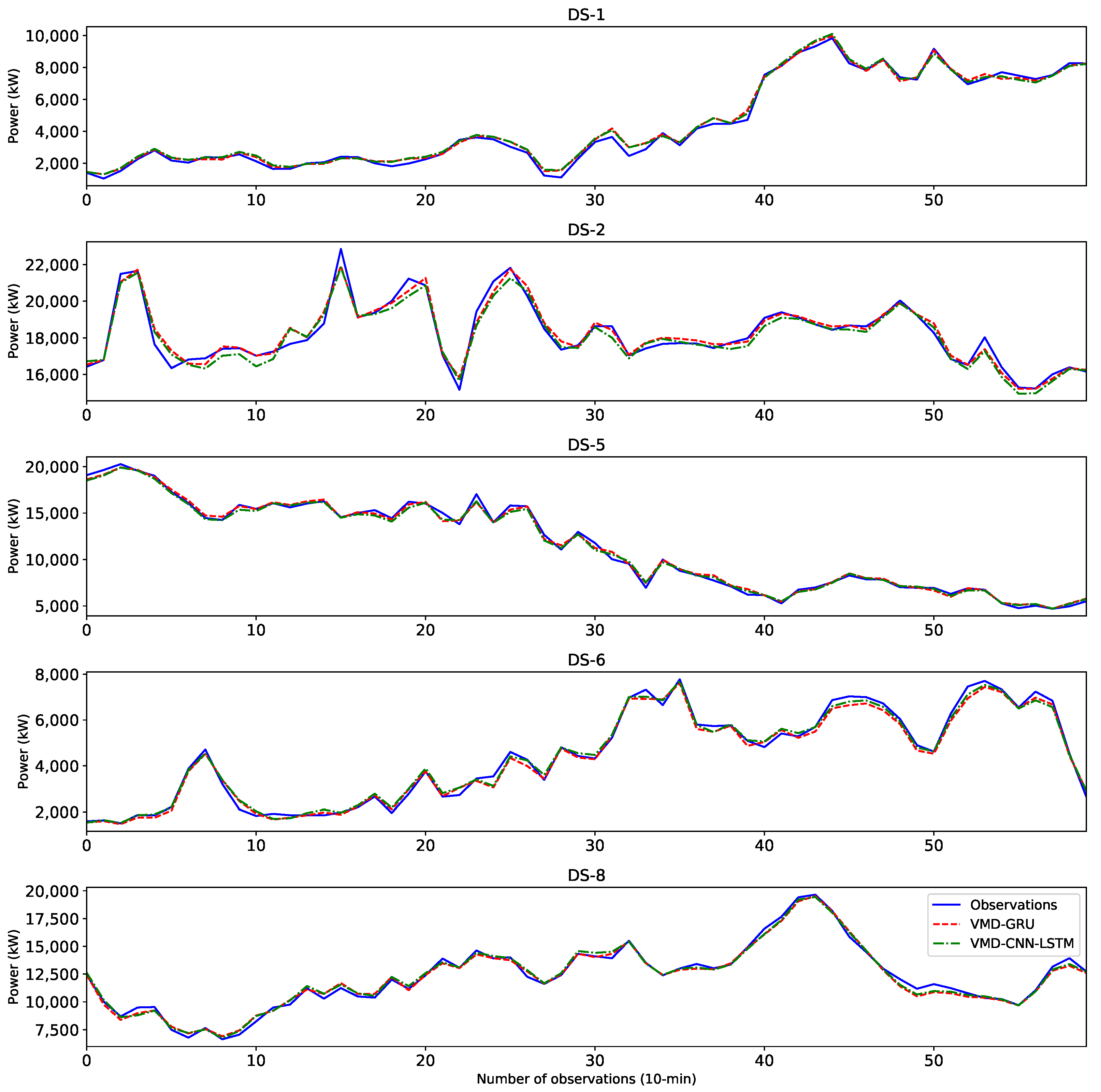 Engproc 05 00039 g003