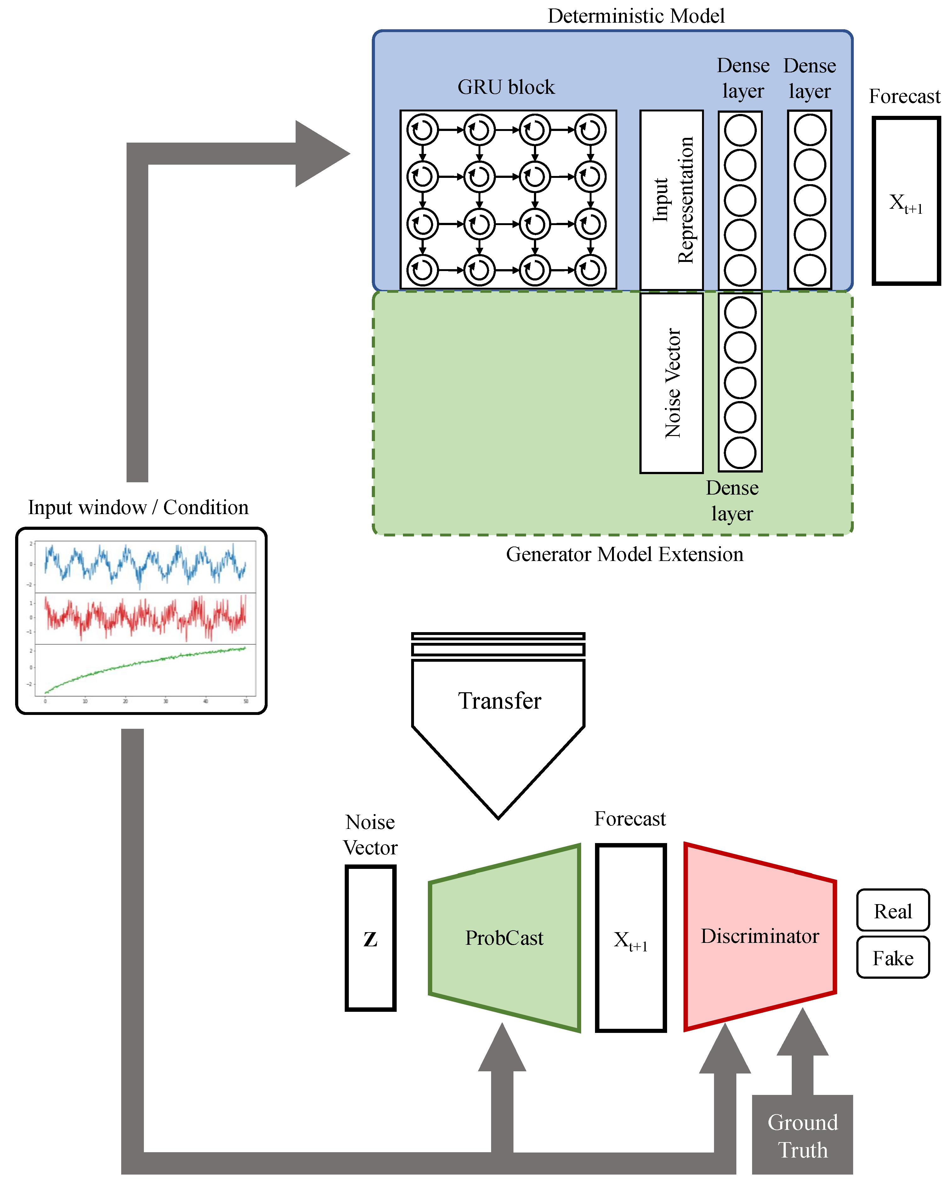 Engproc 05 00040 g001