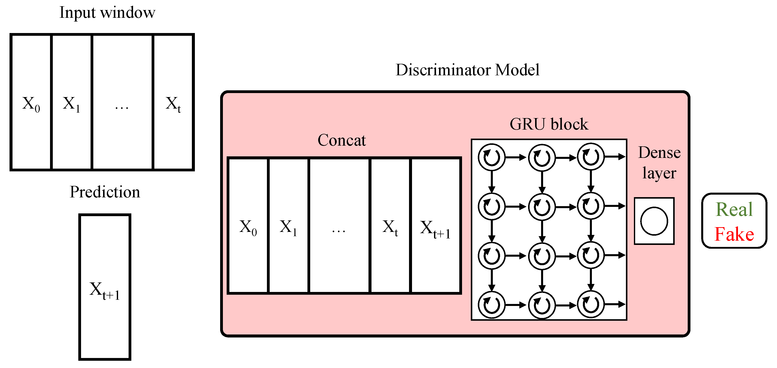 Engproc 05 00040 g002