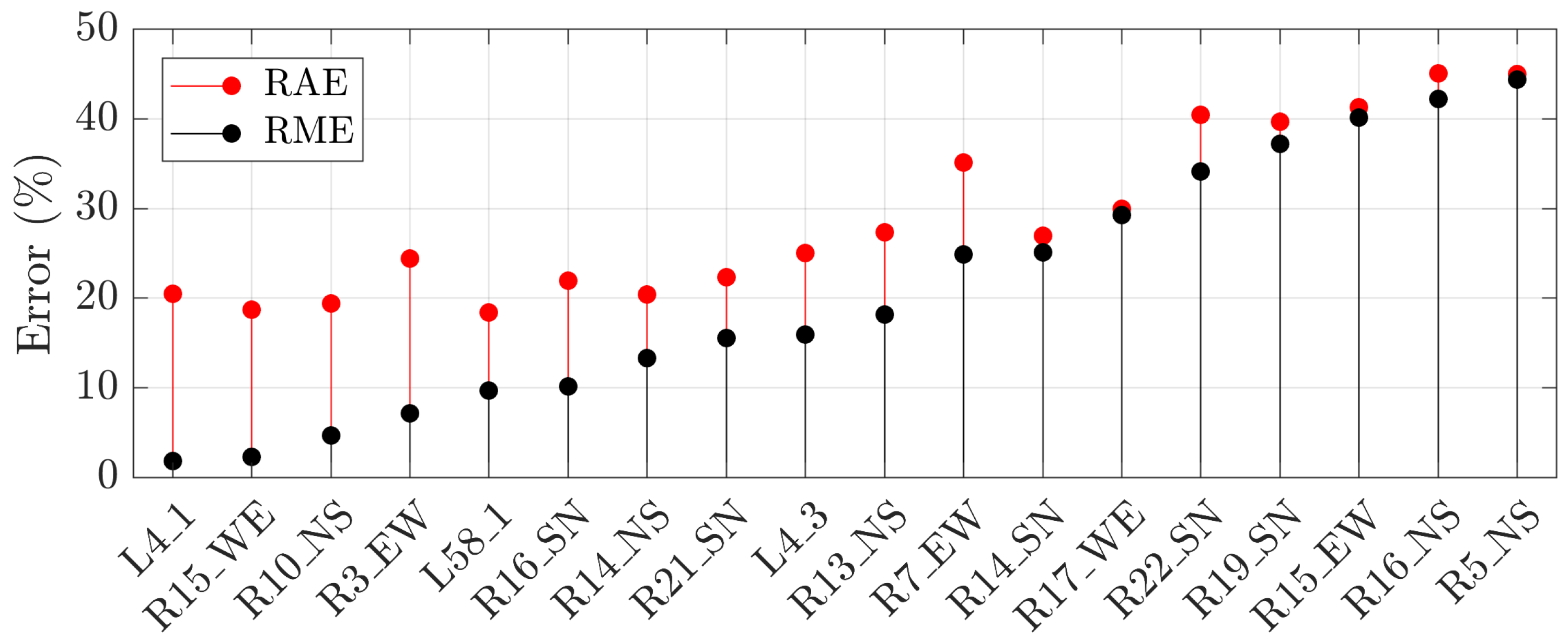 Engproc 05 00043 g005 Engproc 05 00043 g005