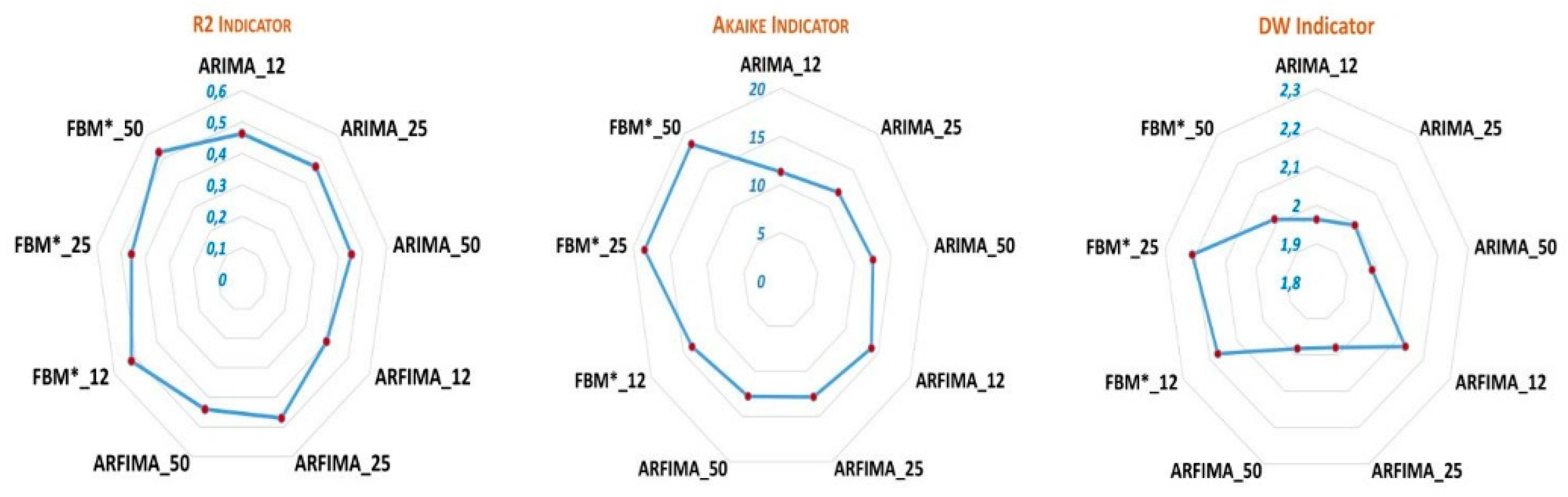 Engproc 05 00044 g003 Engproc 05 00044 g003