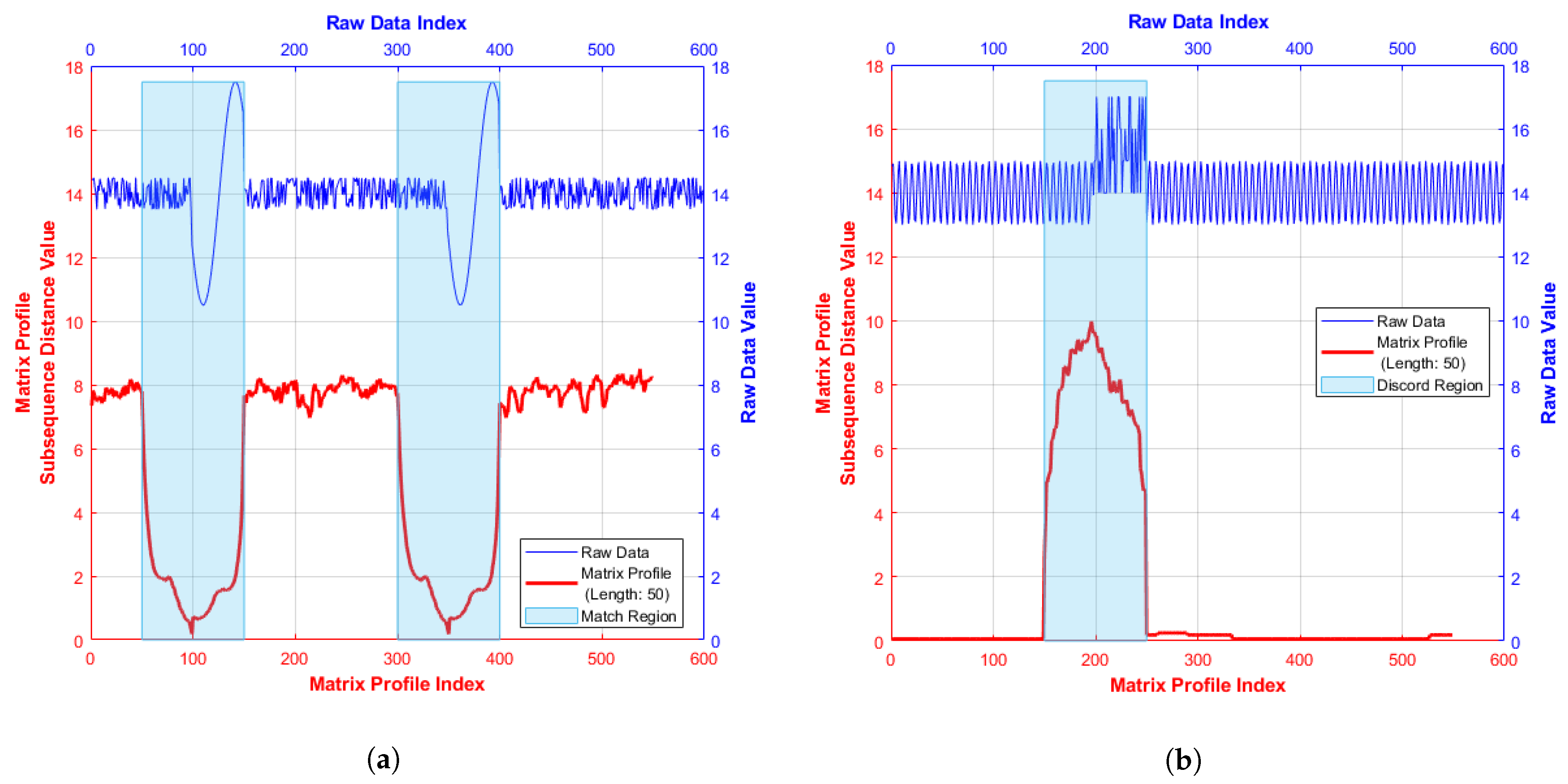 Engproc 05 00045 g001