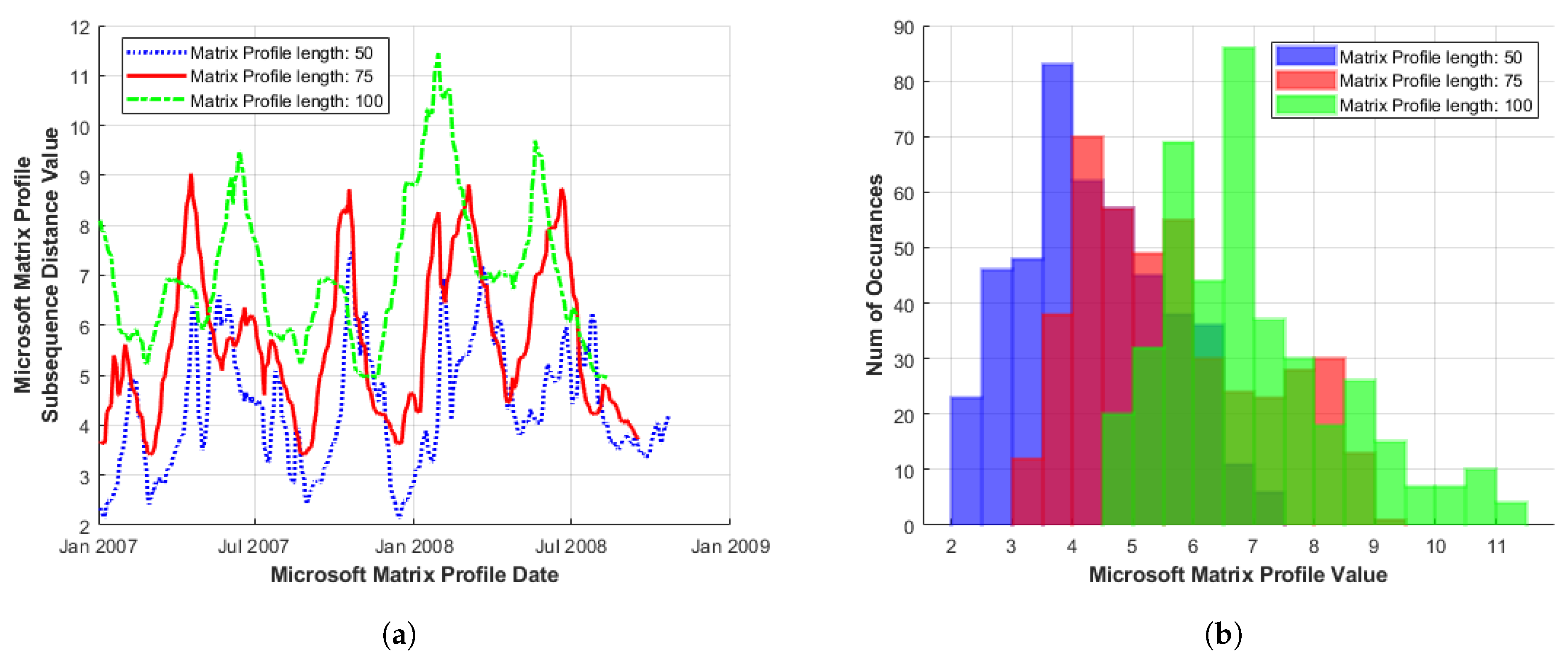 Engproc 05 00045 g005