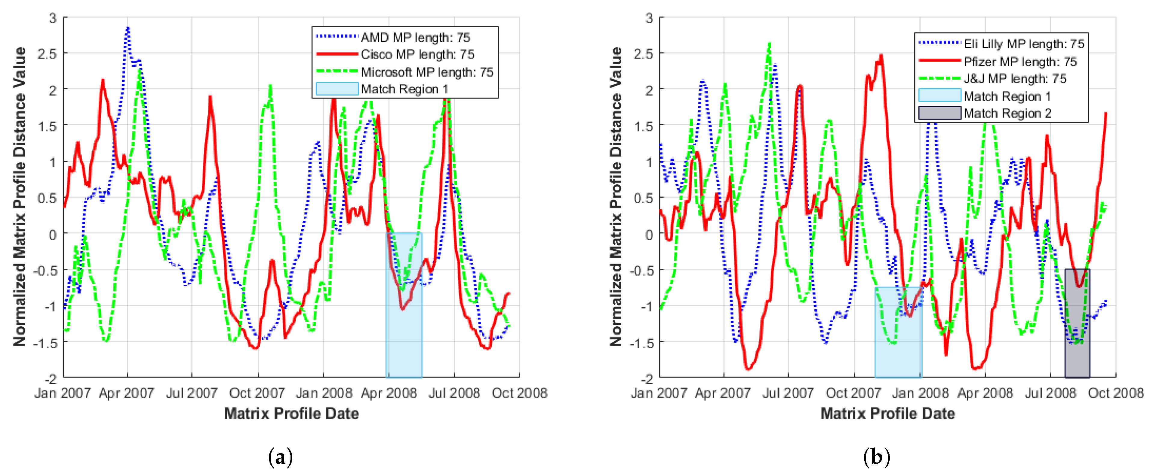 Engproc 05 00045 g006