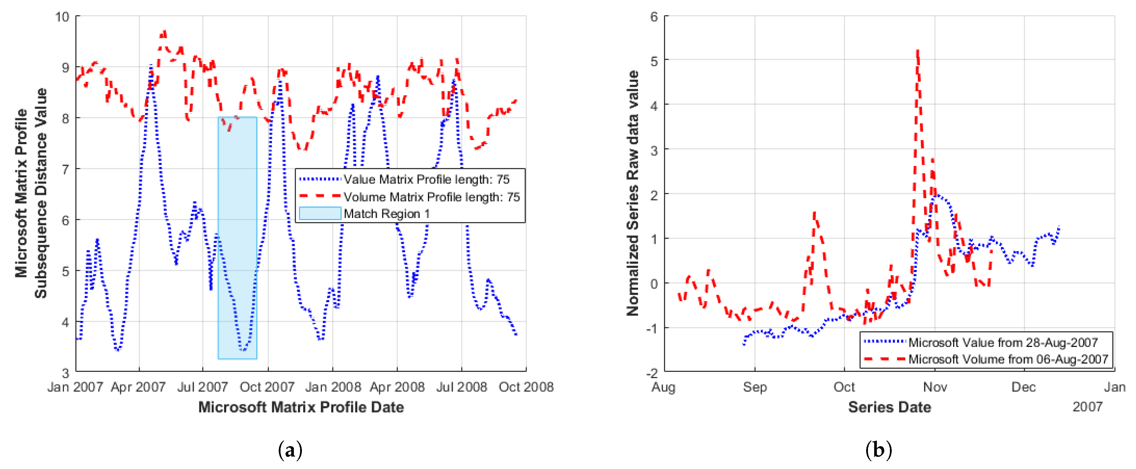 Engproc 05 00045 g011