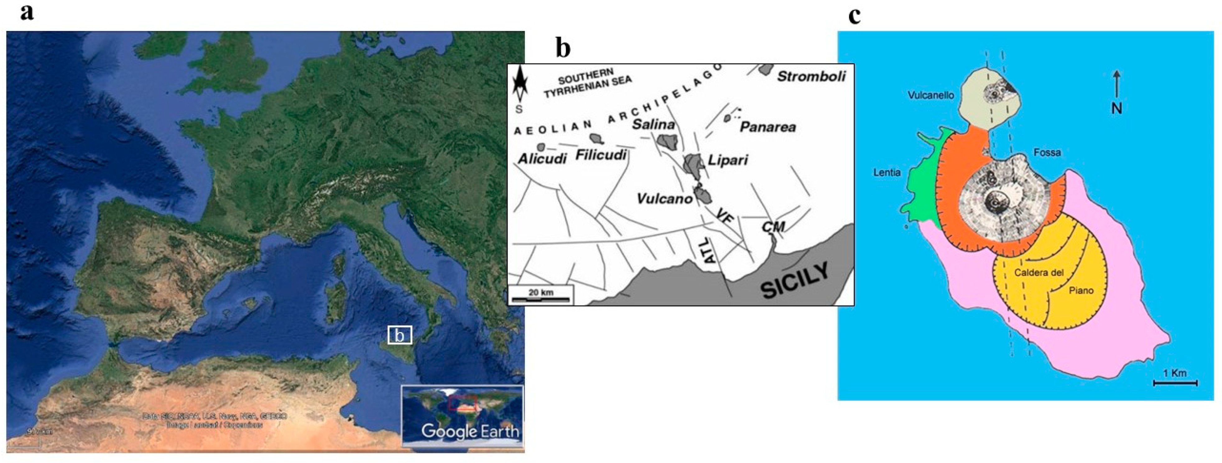 Engproc 05 00047 g001