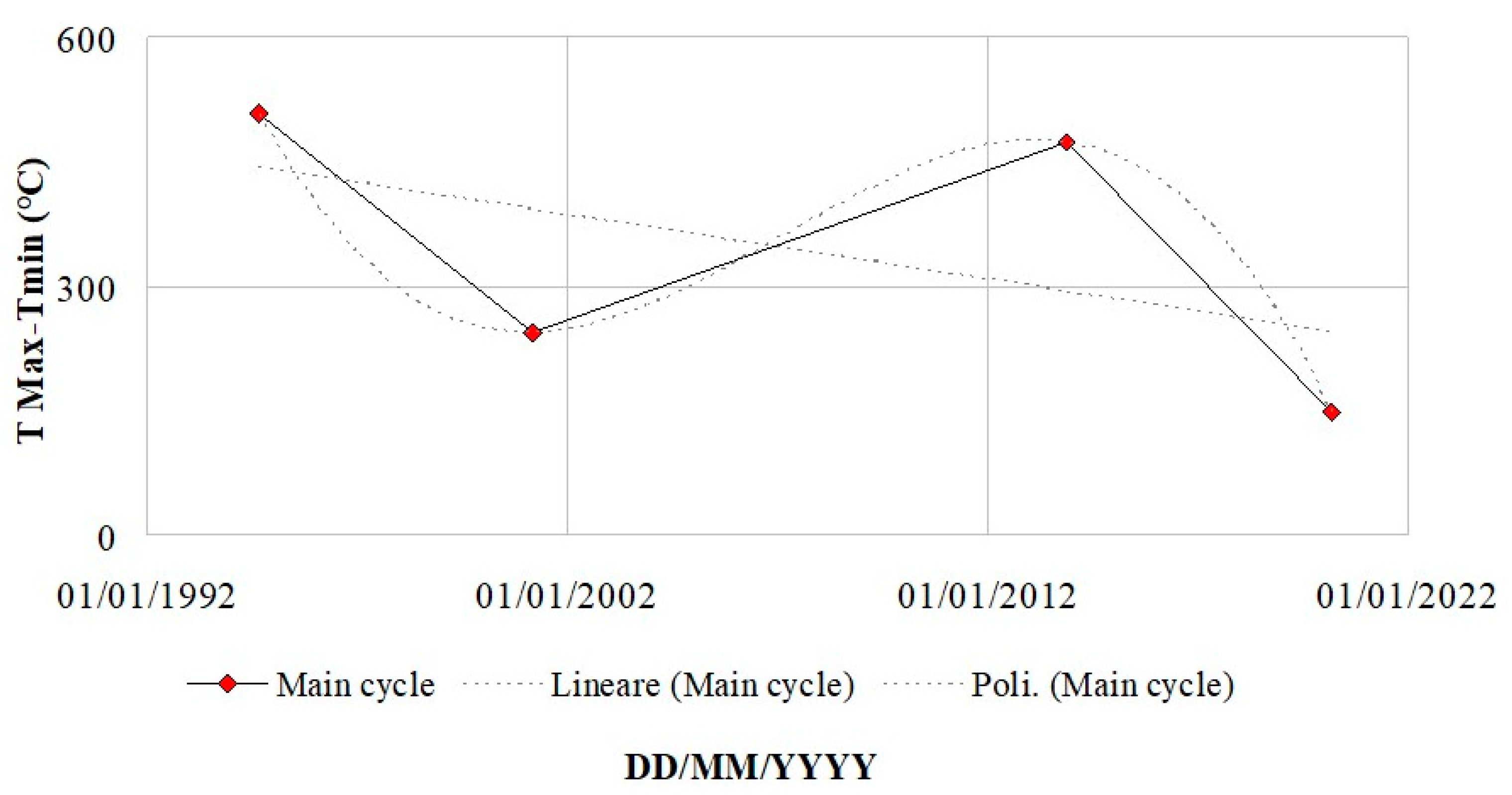 Engproc 05 00047 g007