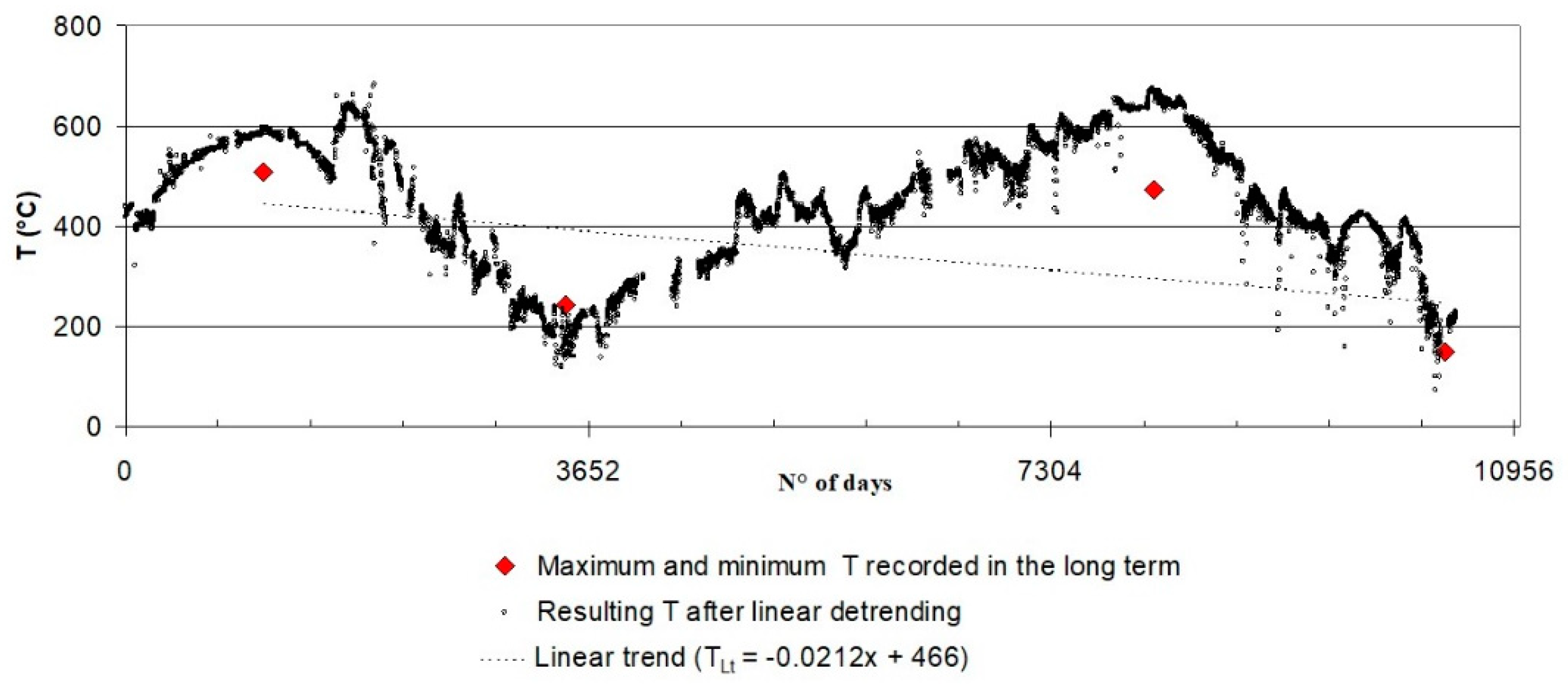 Engproc 05 00047 g008