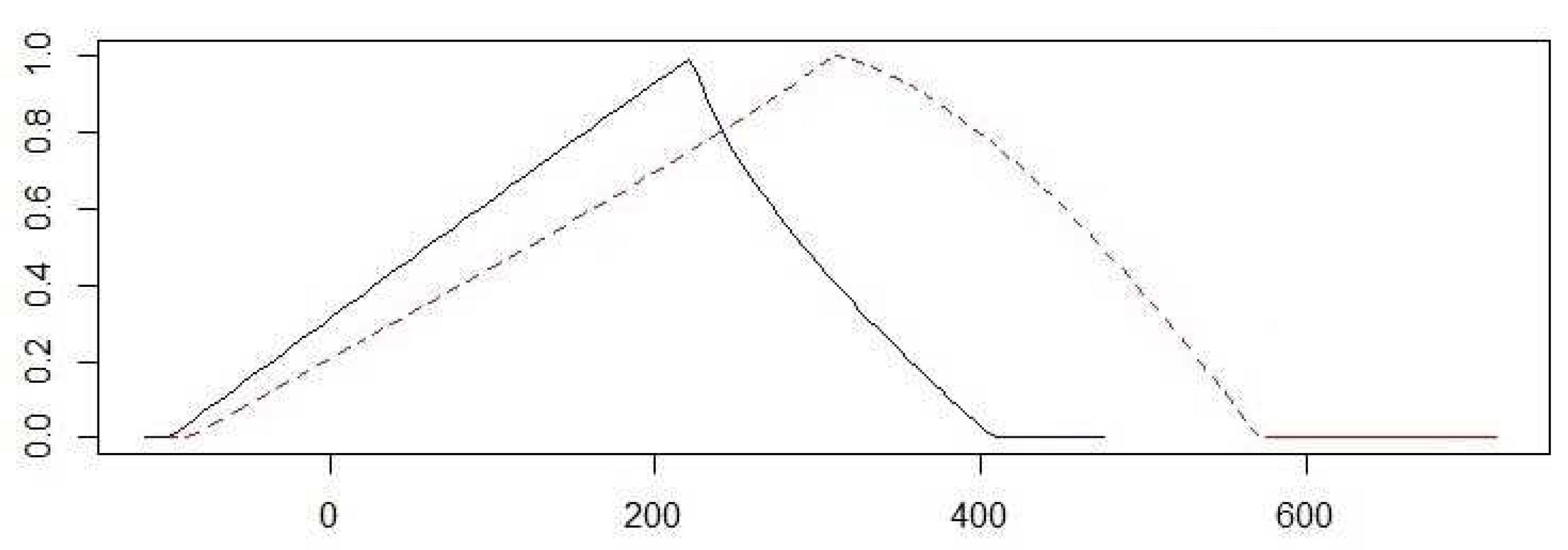 Engproc 05 00051 g002