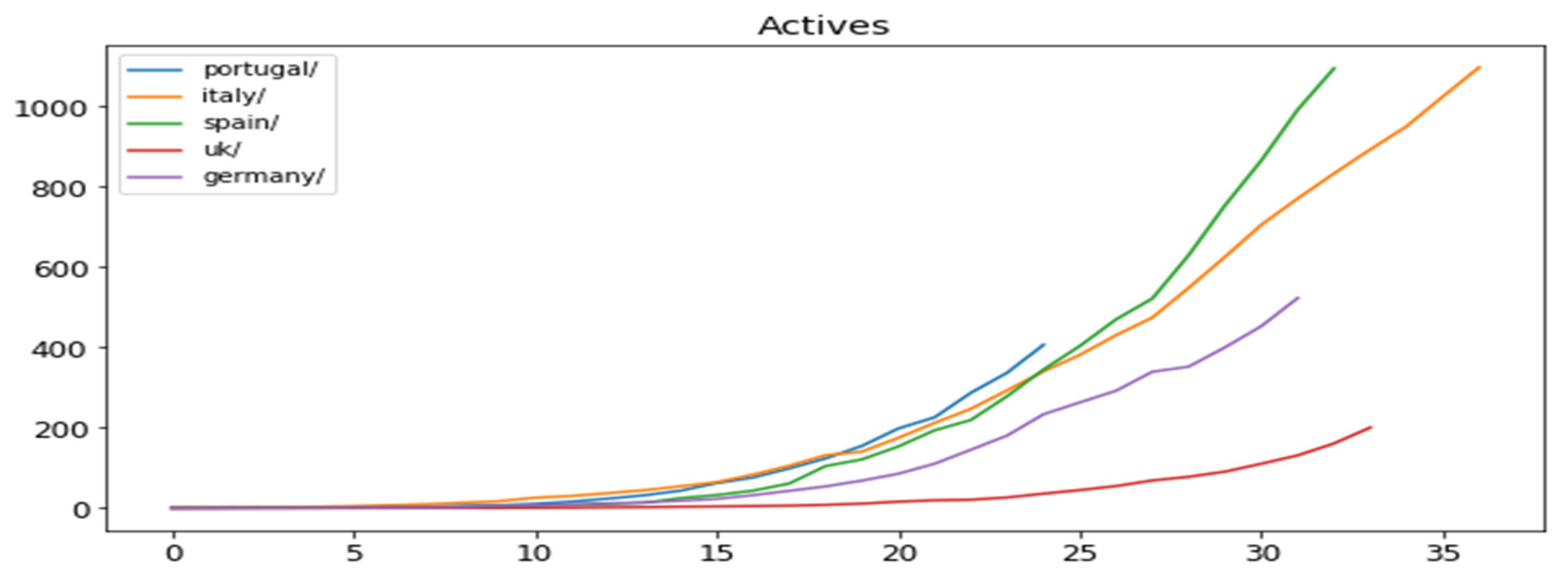 Engproc 05 00052 g001 Engproc 05 00052 g001