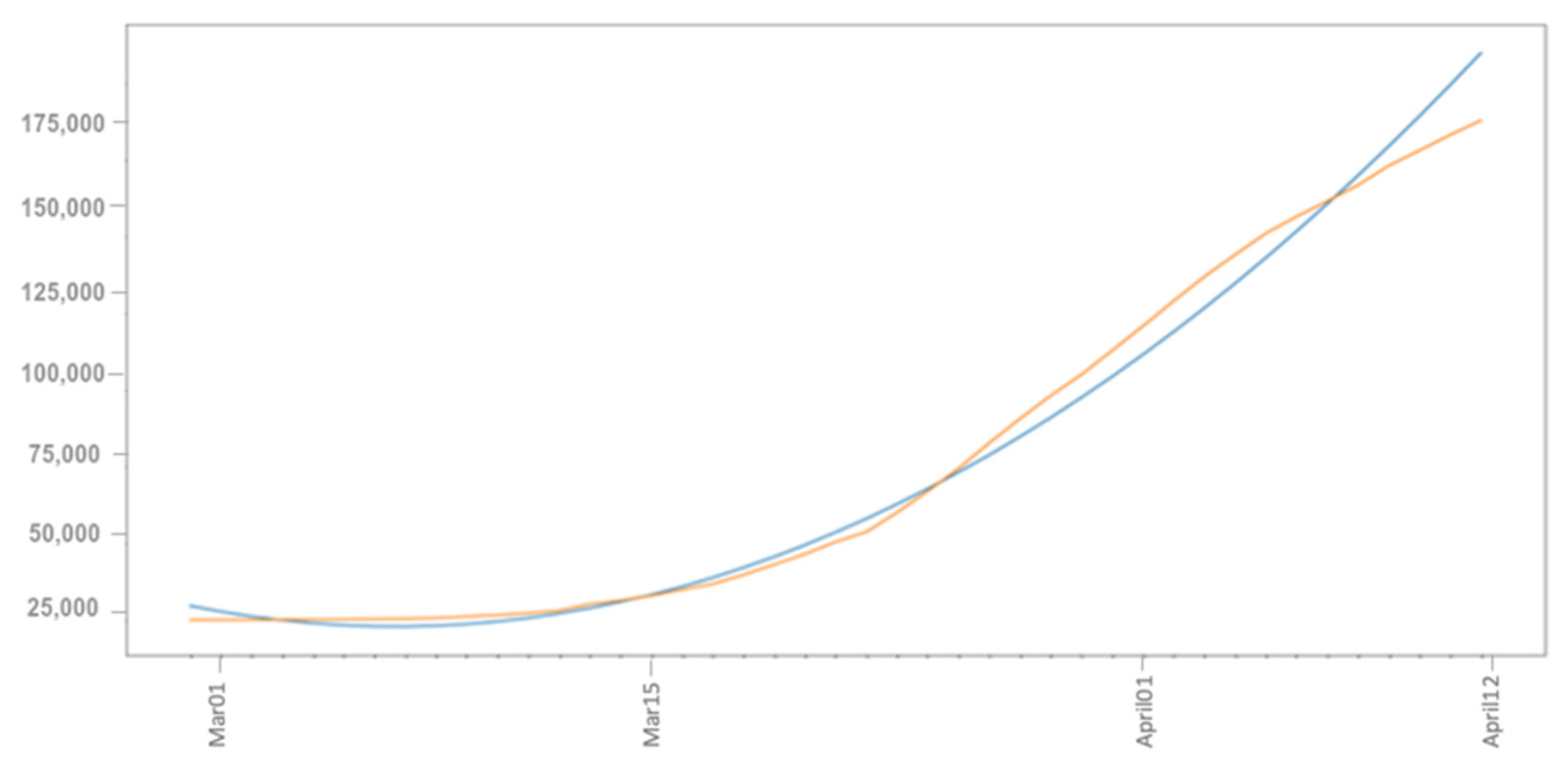 Engproc 05 00052 g004 Engproc 05 00052 g004