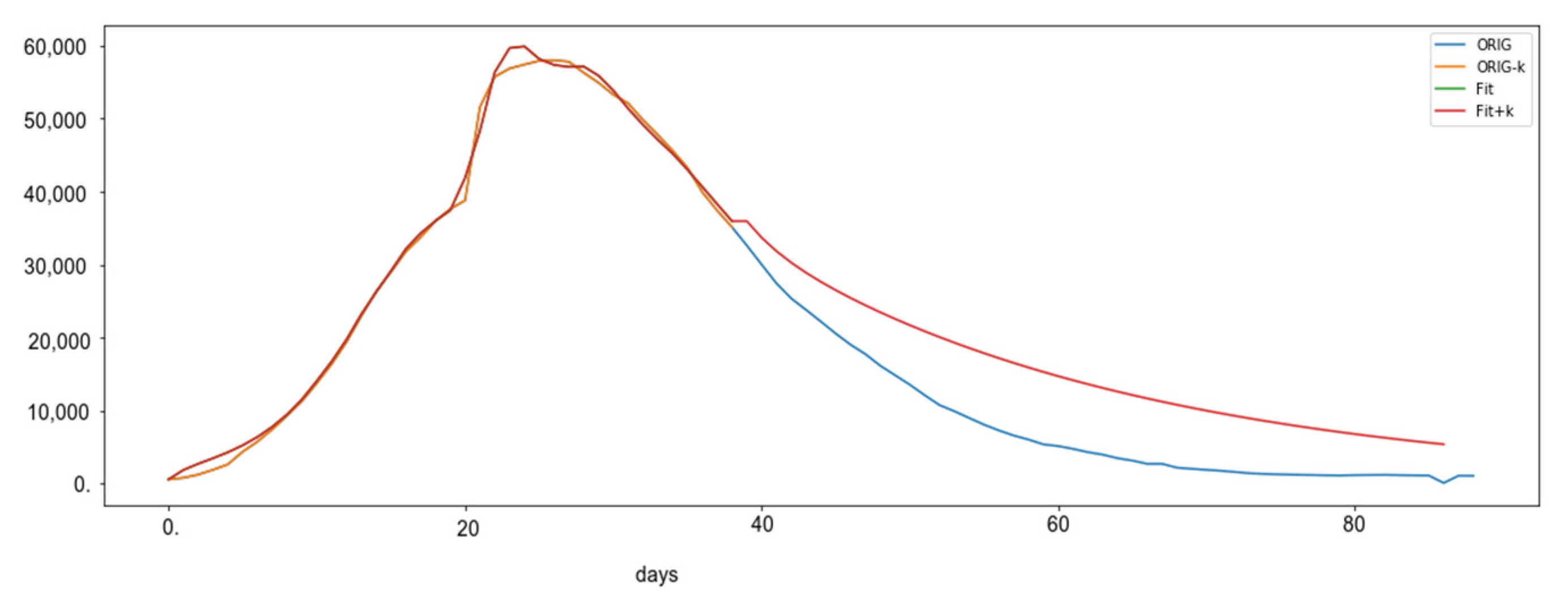 Engproc 05 00052 g005 Engproc 05 00052 g005