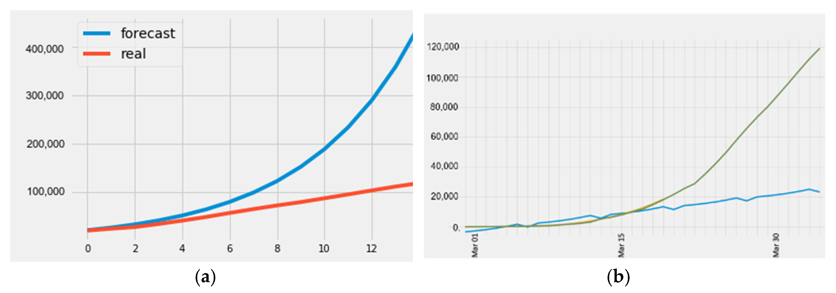Engproc 05 00052 g006 Engproc 05 00052 g006