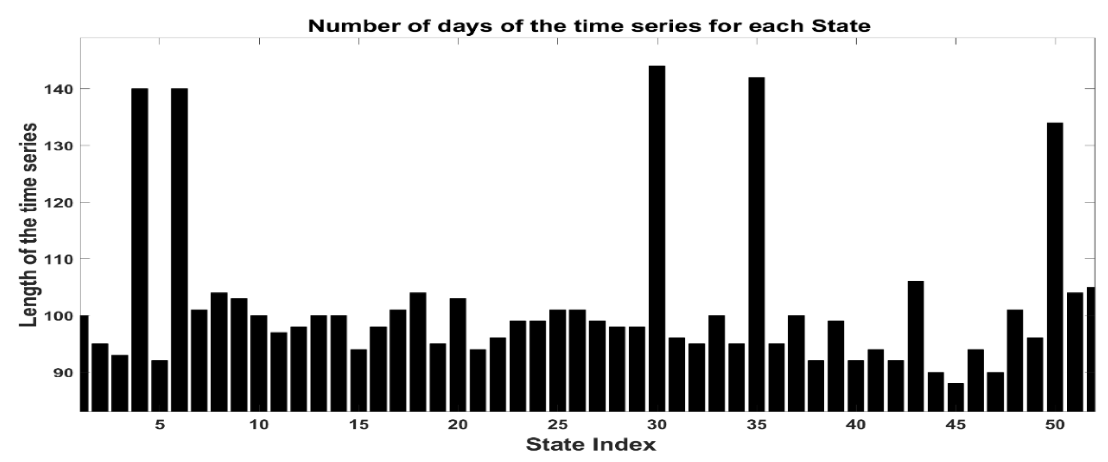 Engproc 05 00053 g001