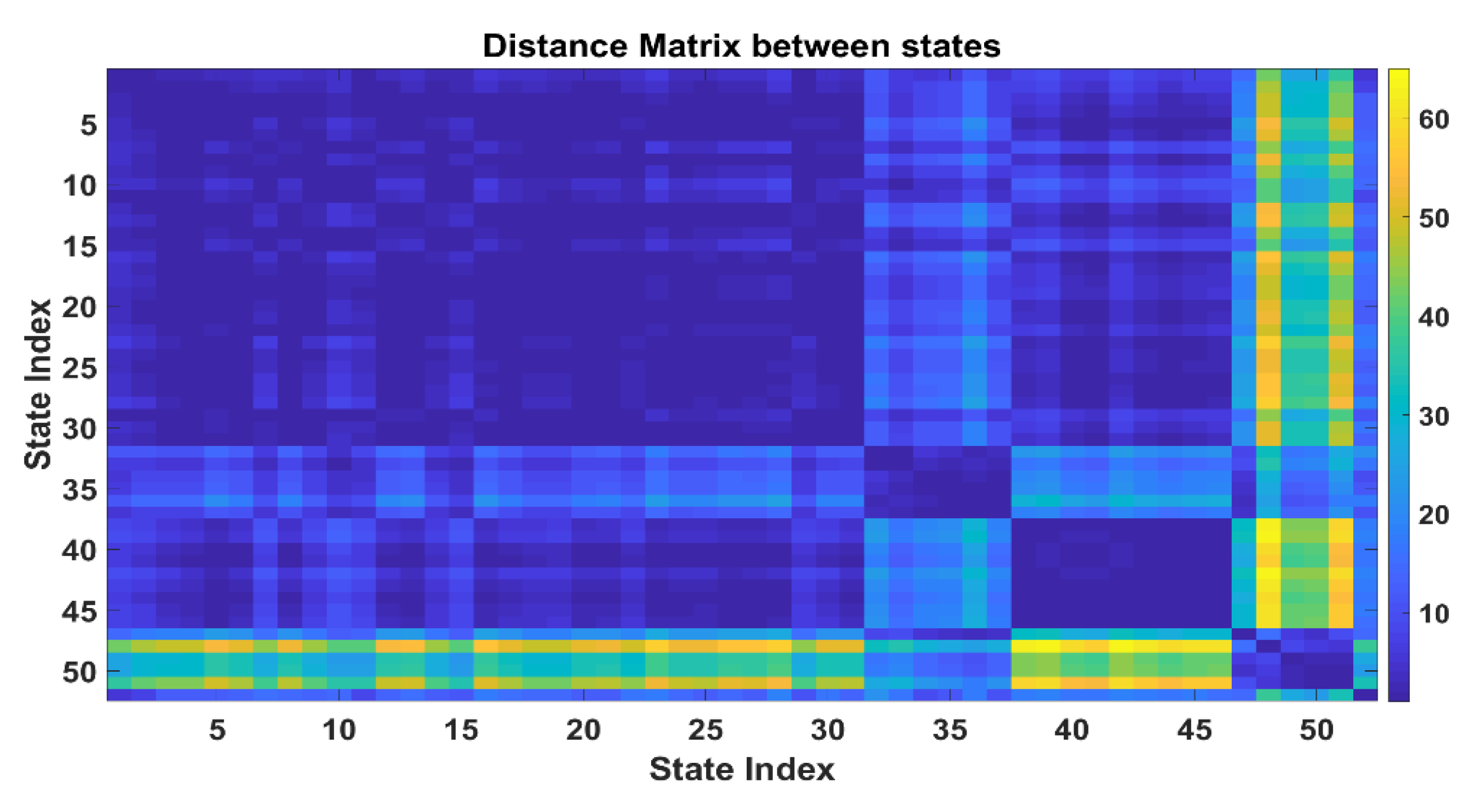 Engproc 05 00053 g002