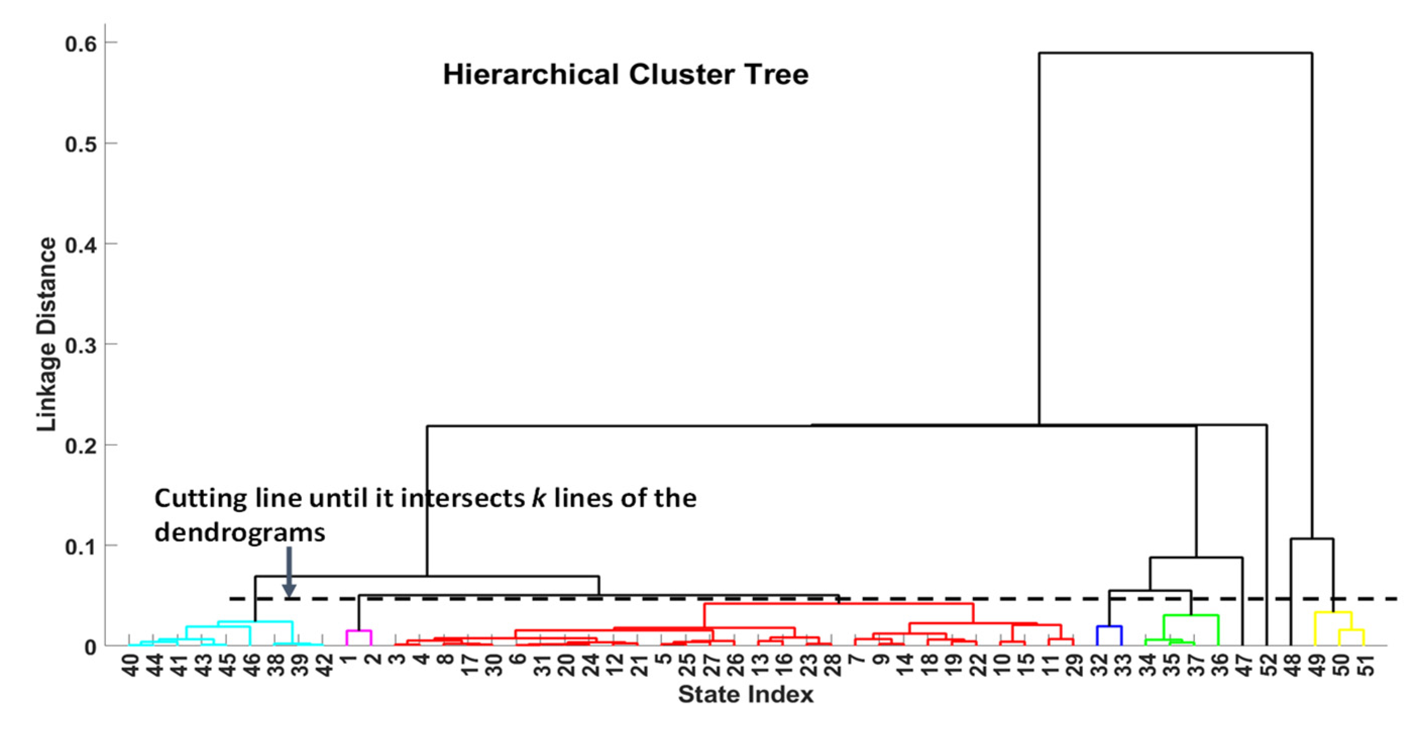Engproc 05 00053 g003