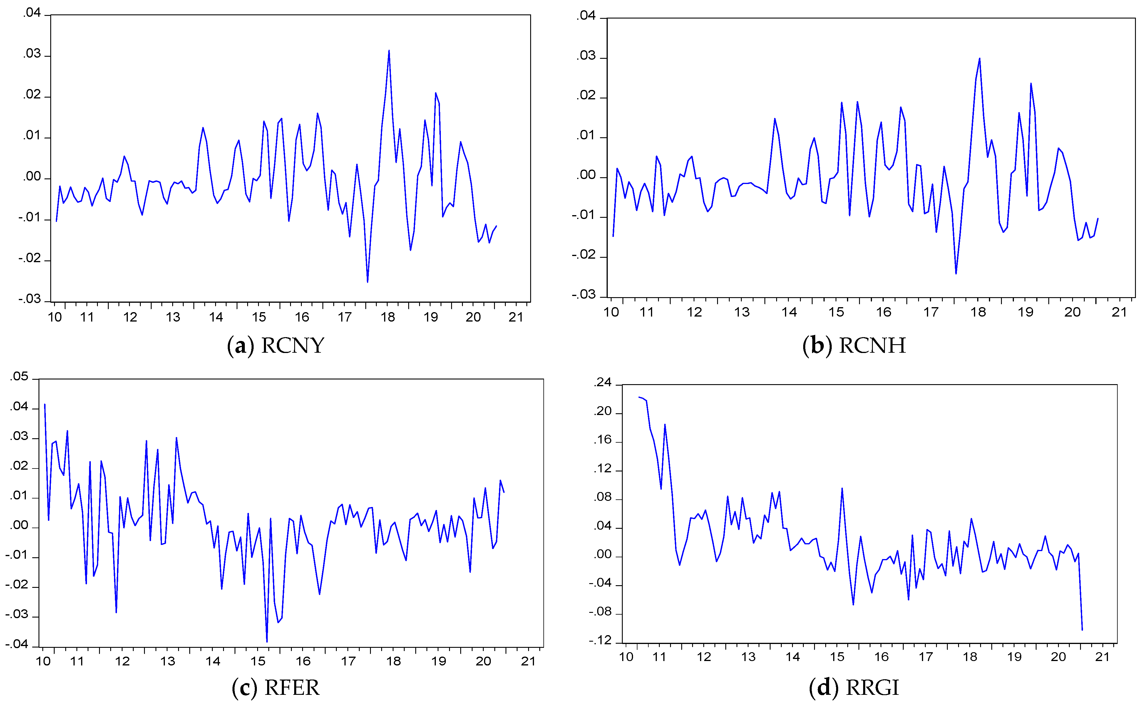 Engproc 05 00054 g001