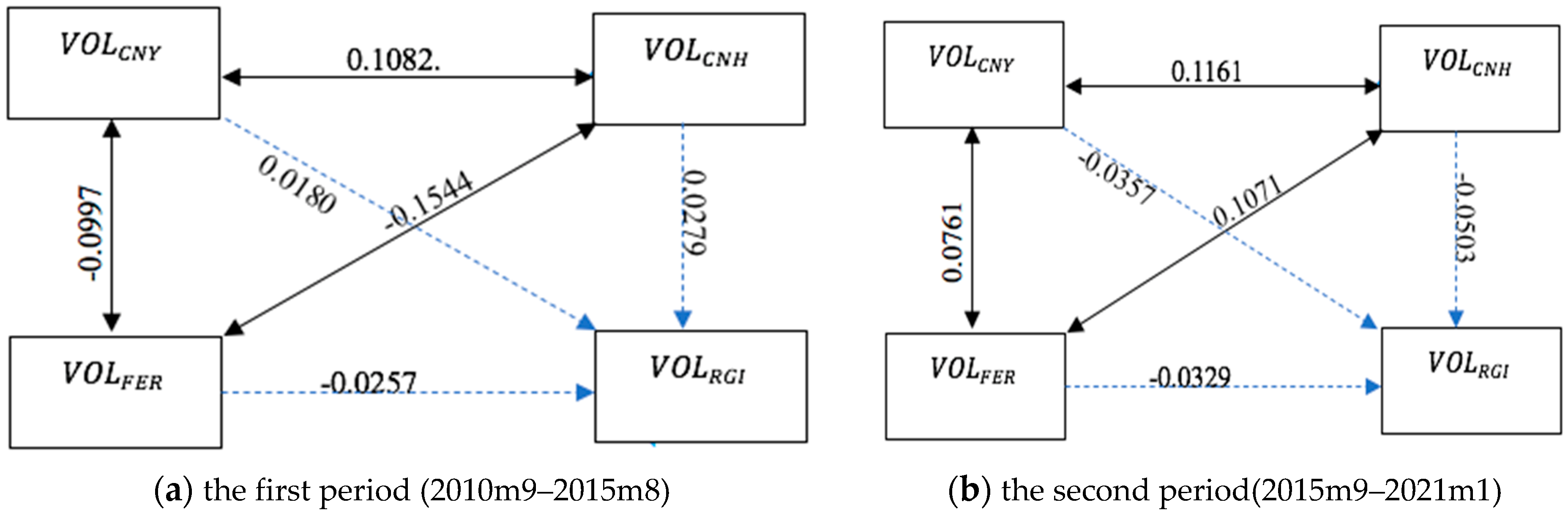 Engproc 05 00054 g002
