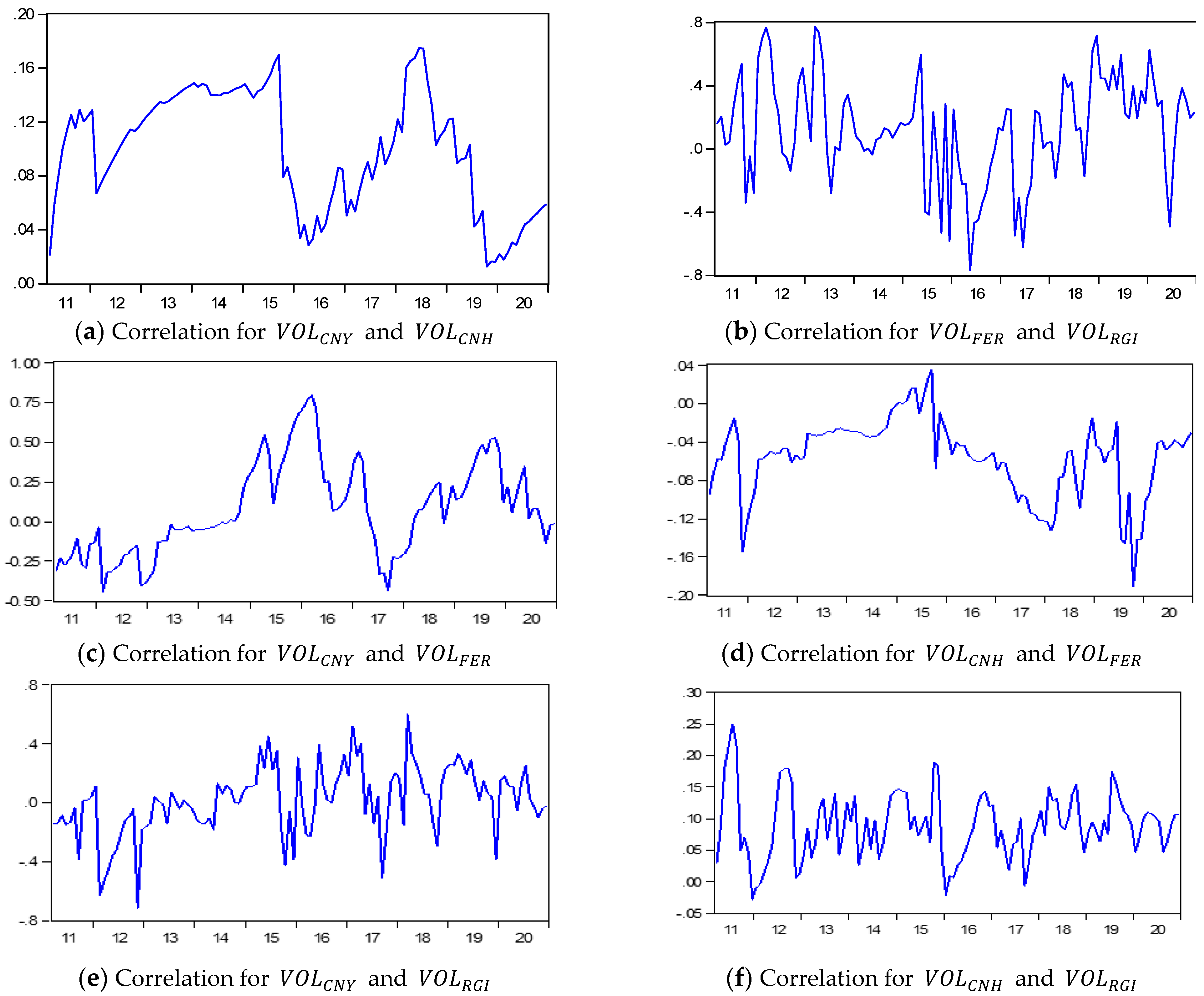 Engproc 05 00054 g003