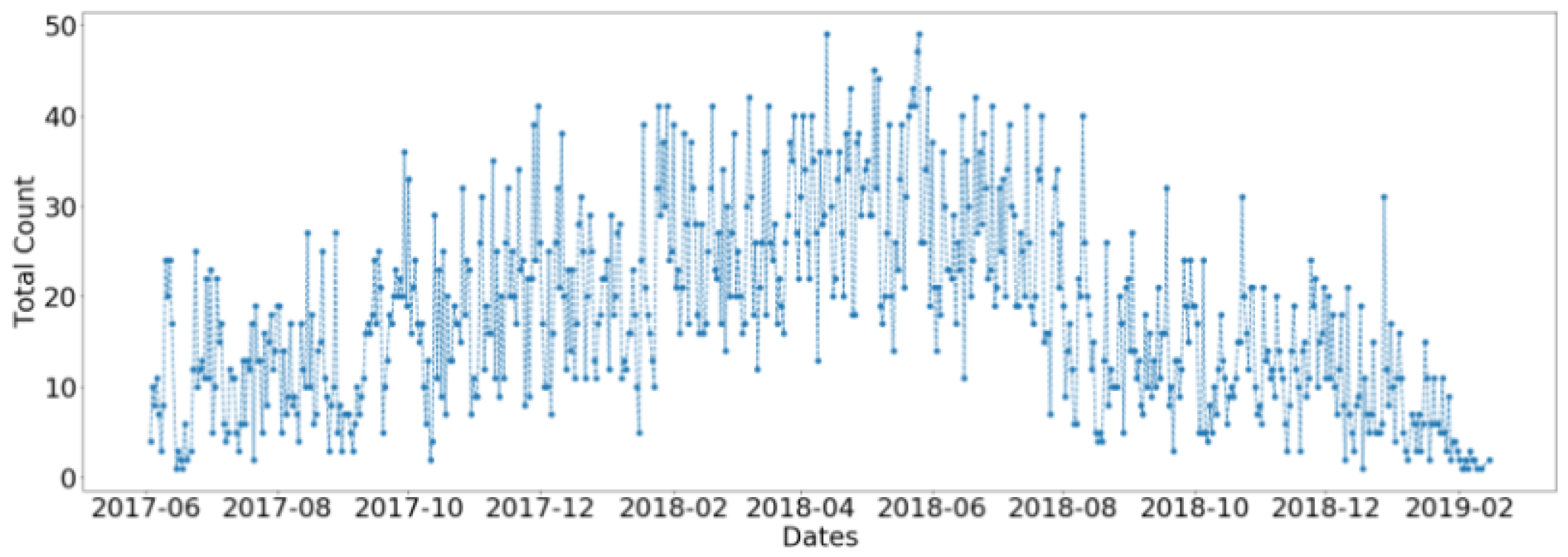 Engproc 05 00056 g002