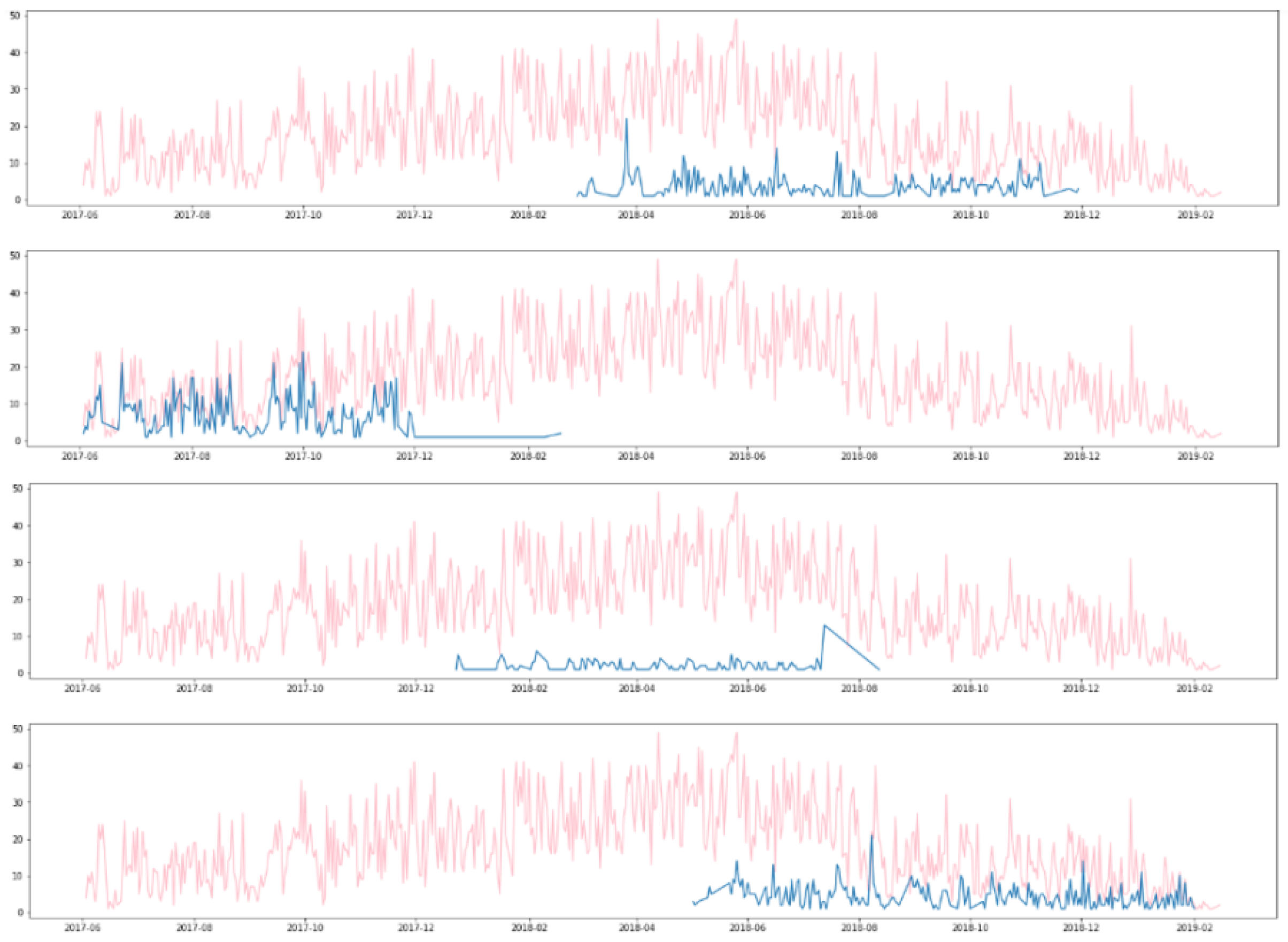 Engproc 05 00056 g003