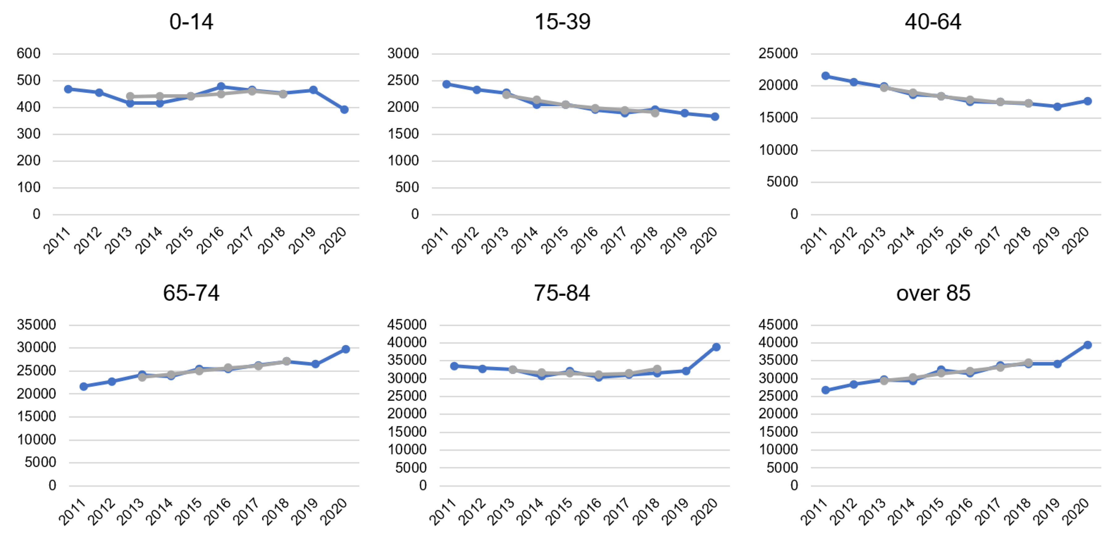 Engproc 05 00058 g003