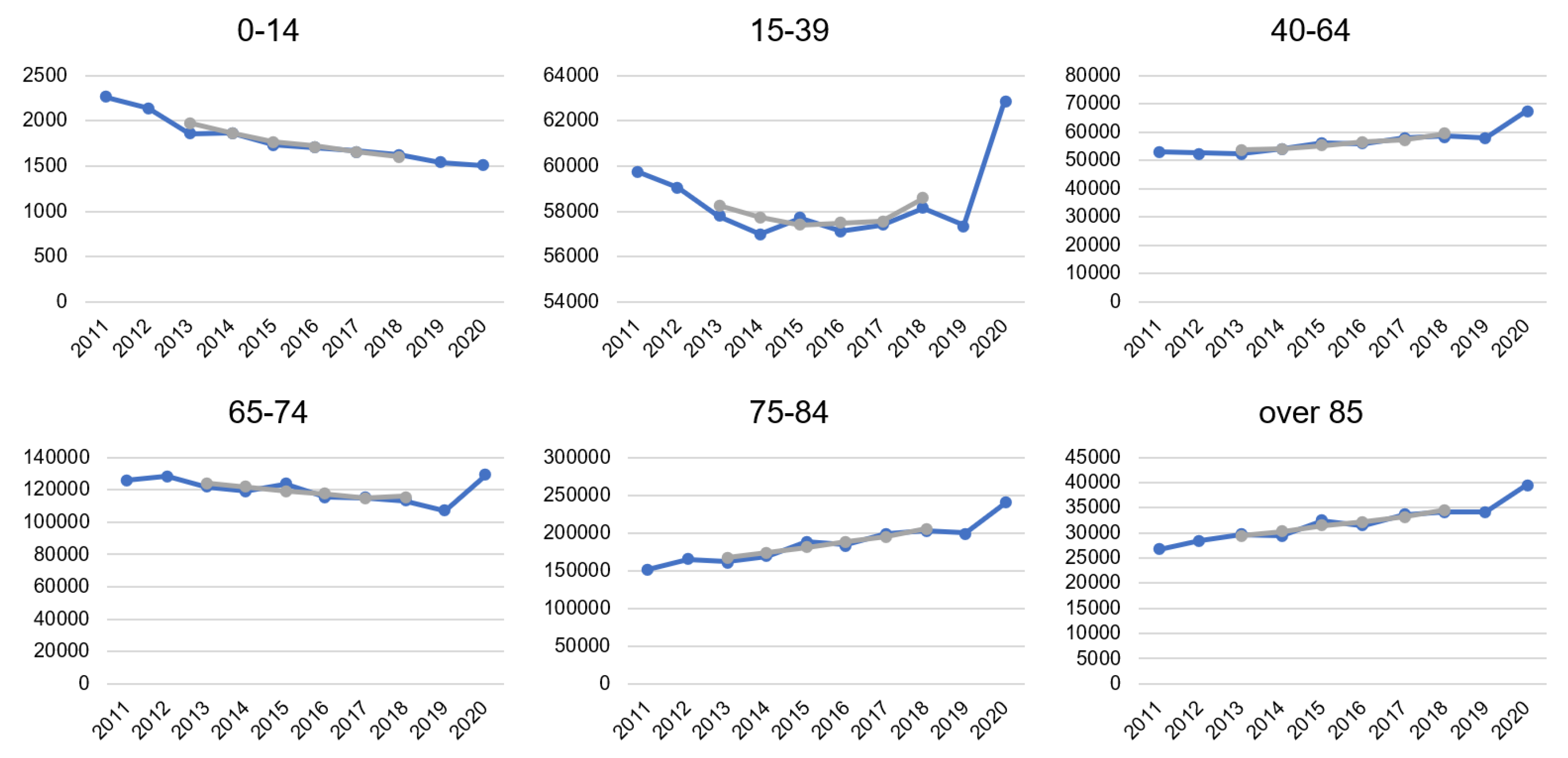Engproc 05 00058 g004