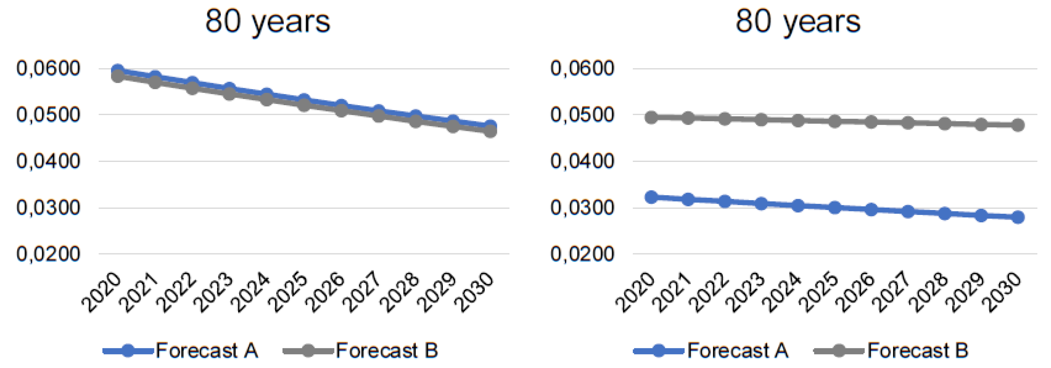 Engproc 05 00058 g005b