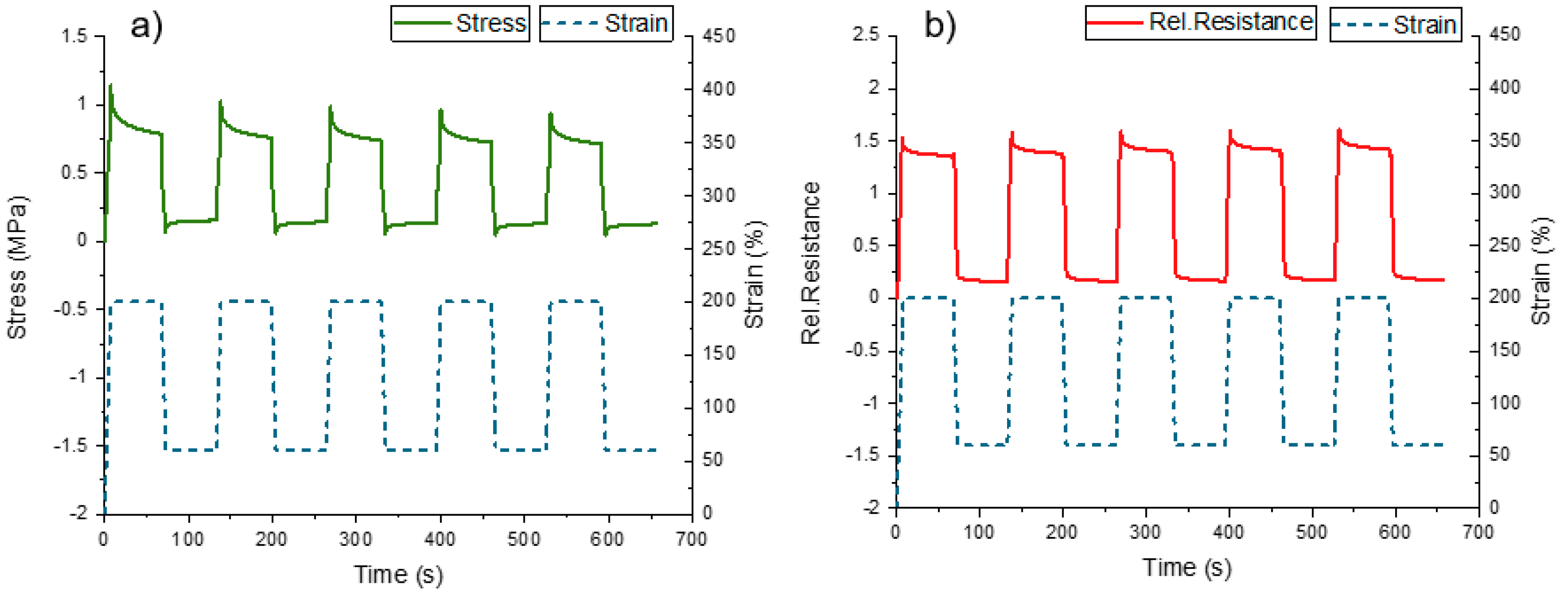 Engproc 06 00011 g002