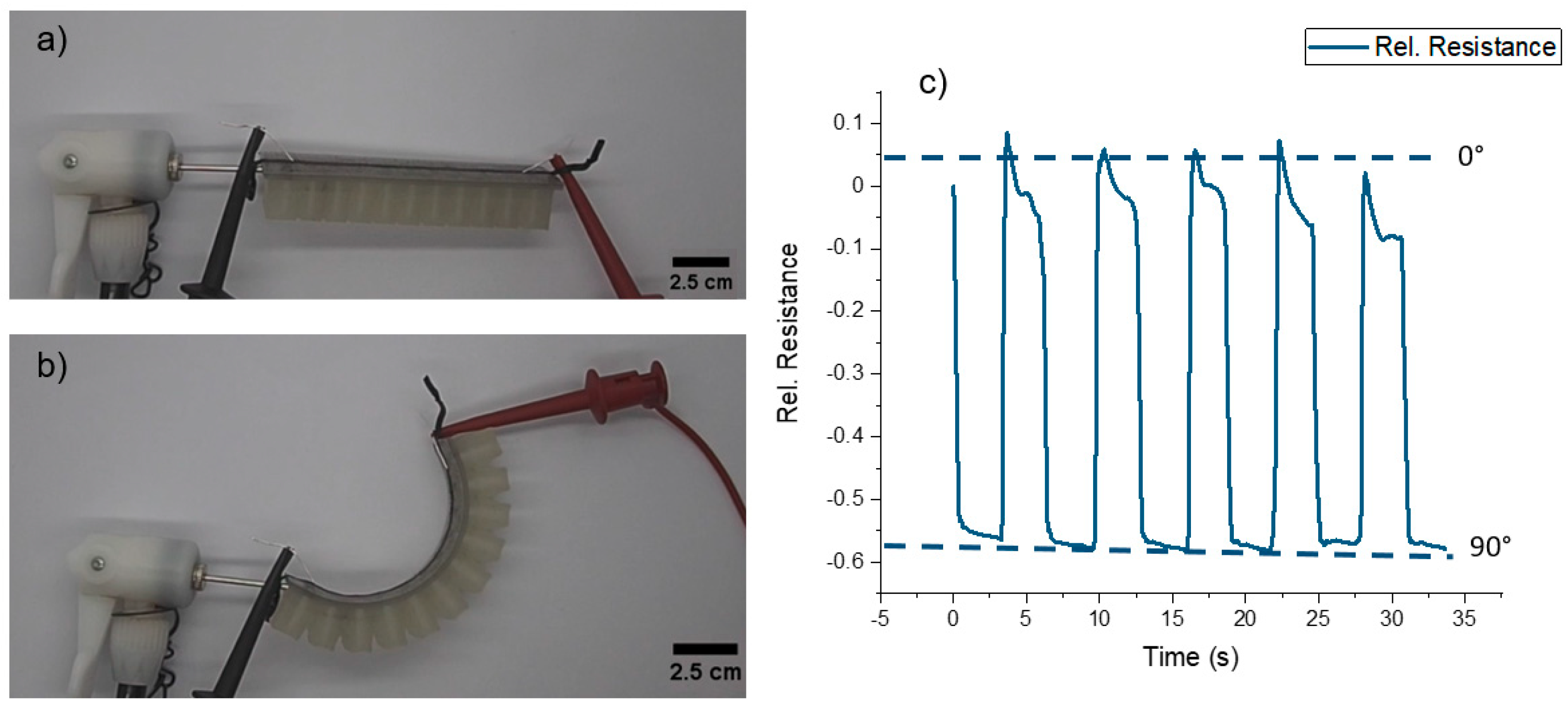 Engproc 06 00011 g003